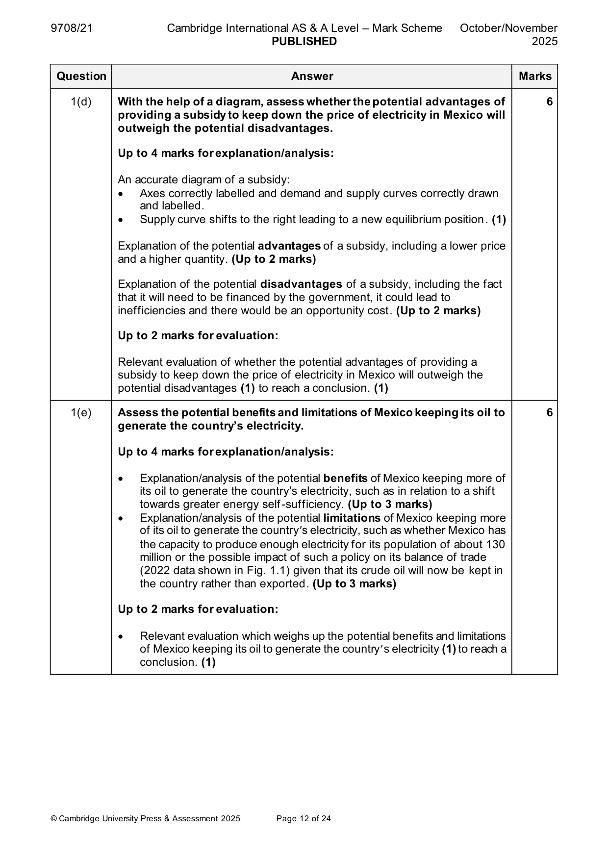 Mark scheme, page 12 of 24