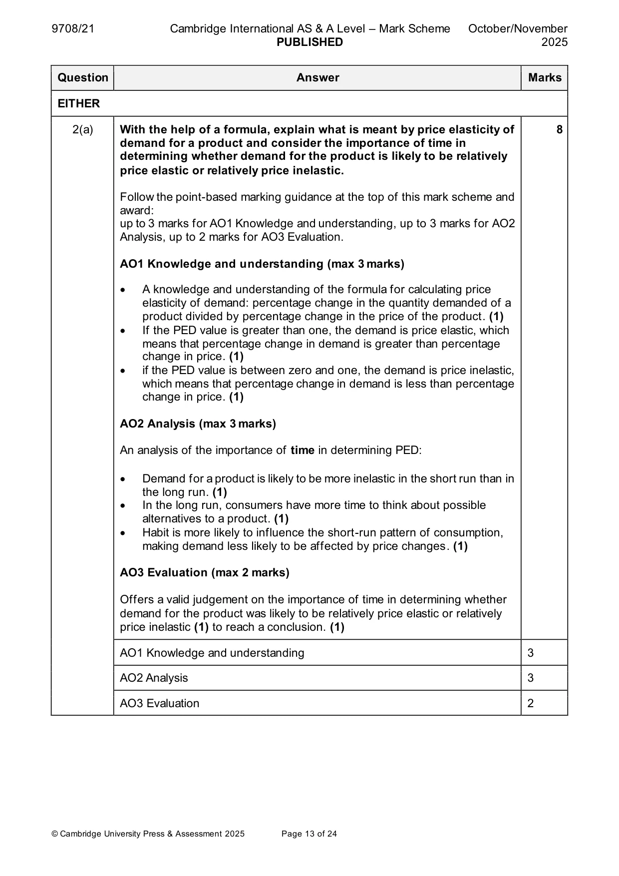 Mark scheme, page 13 of 24