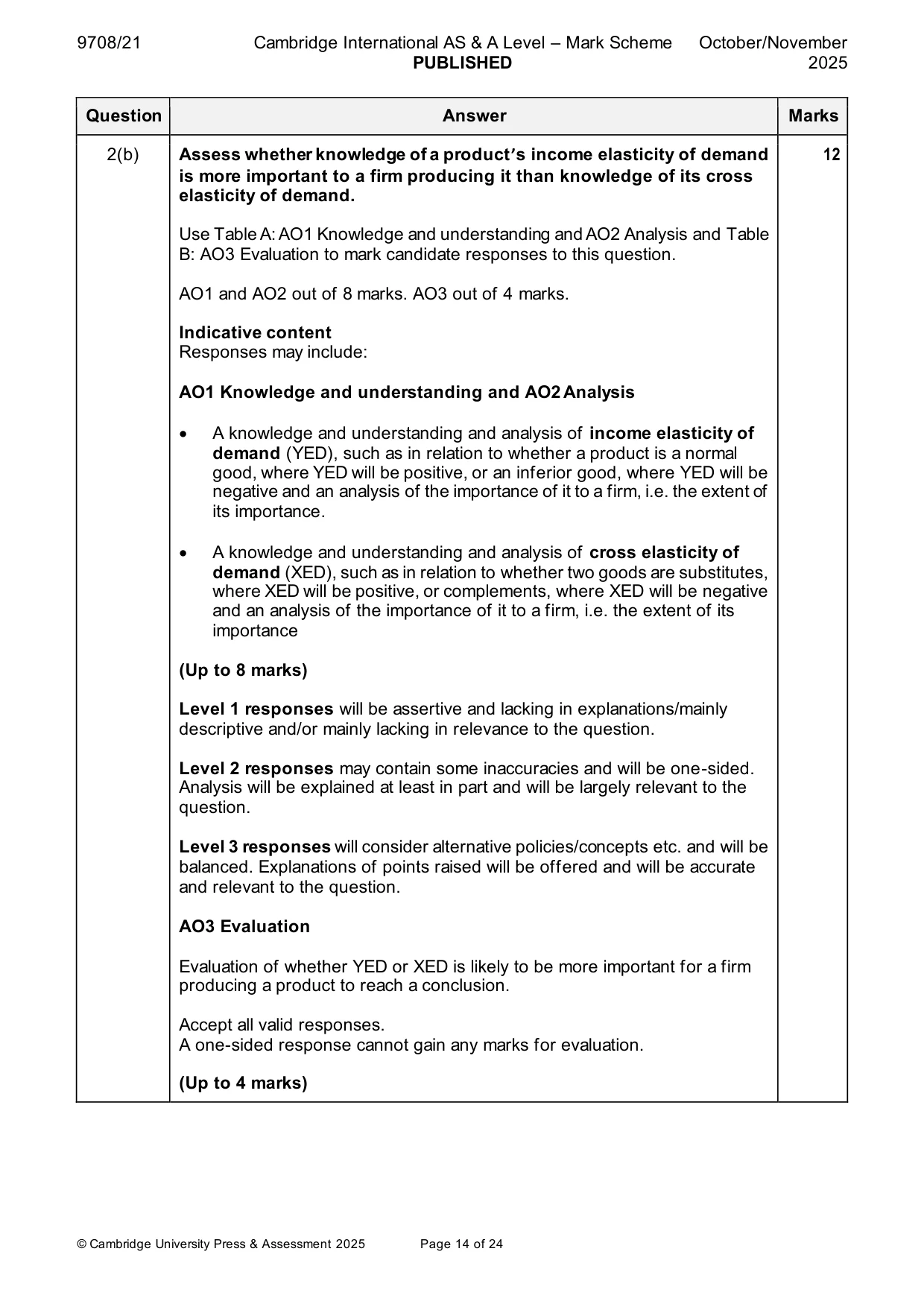 Mark scheme, page 14 of 24