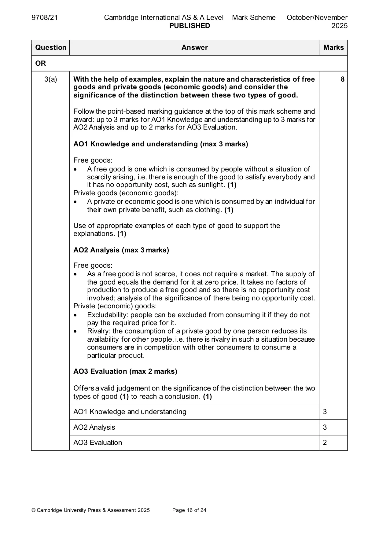 Mark scheme, page 16 of 24