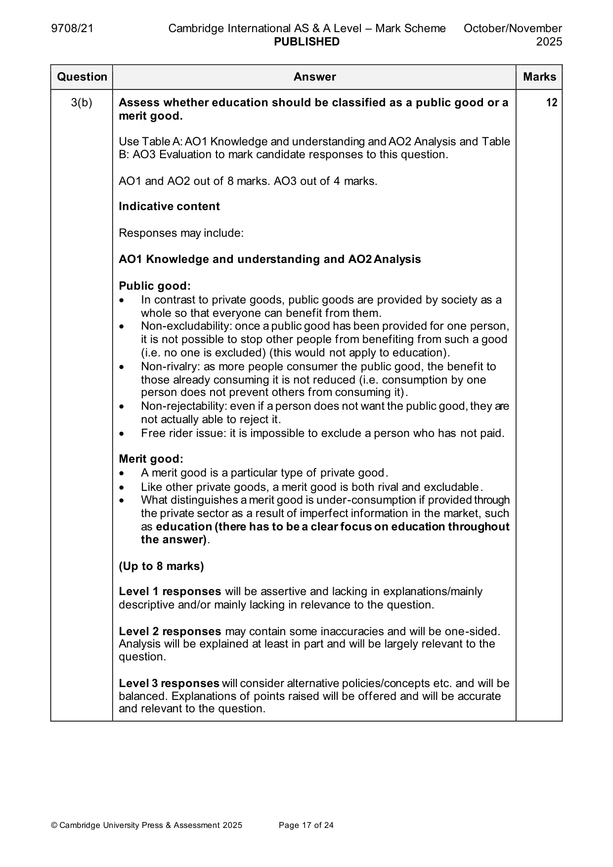Mark scheme, page 17 of 24