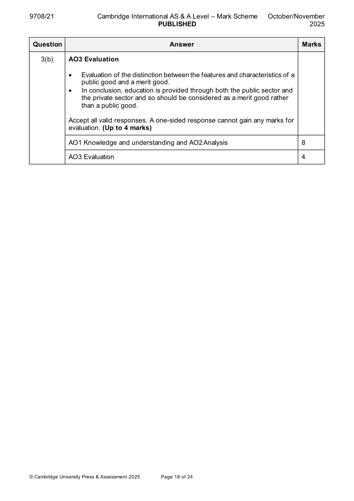 Mark scheme, page 18 of 24