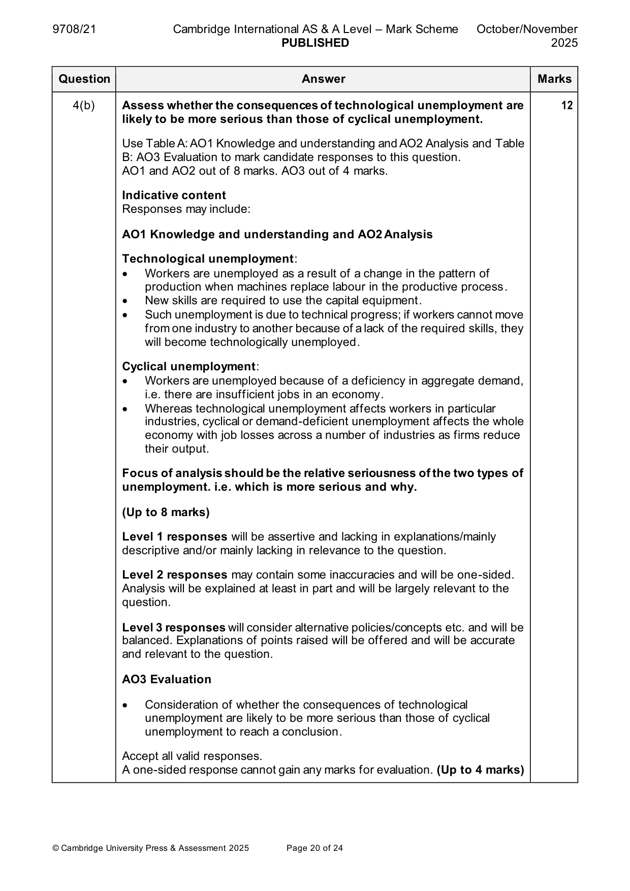 Mark scheme, page 20 of 24