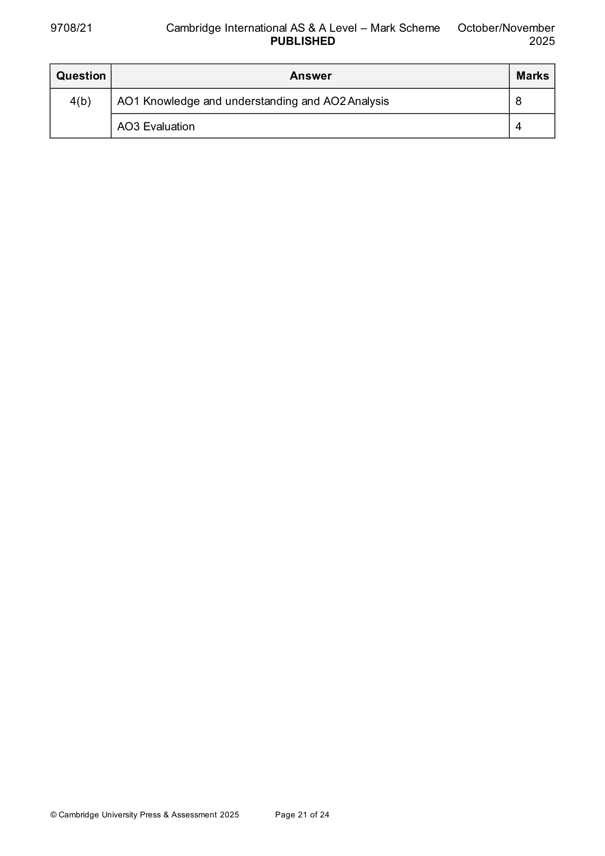 Mark scheme, page 21 of 24