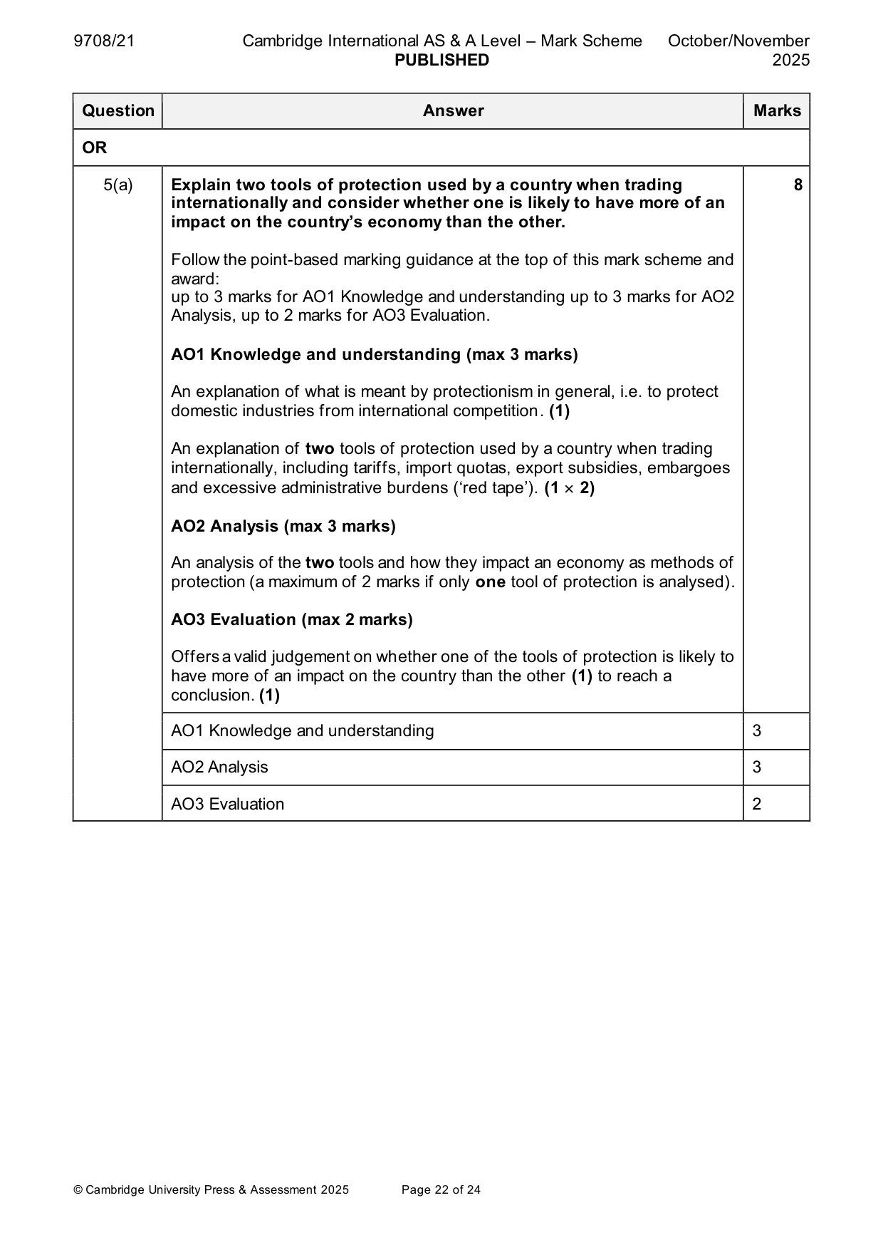Mark scheme, page 22 of 24