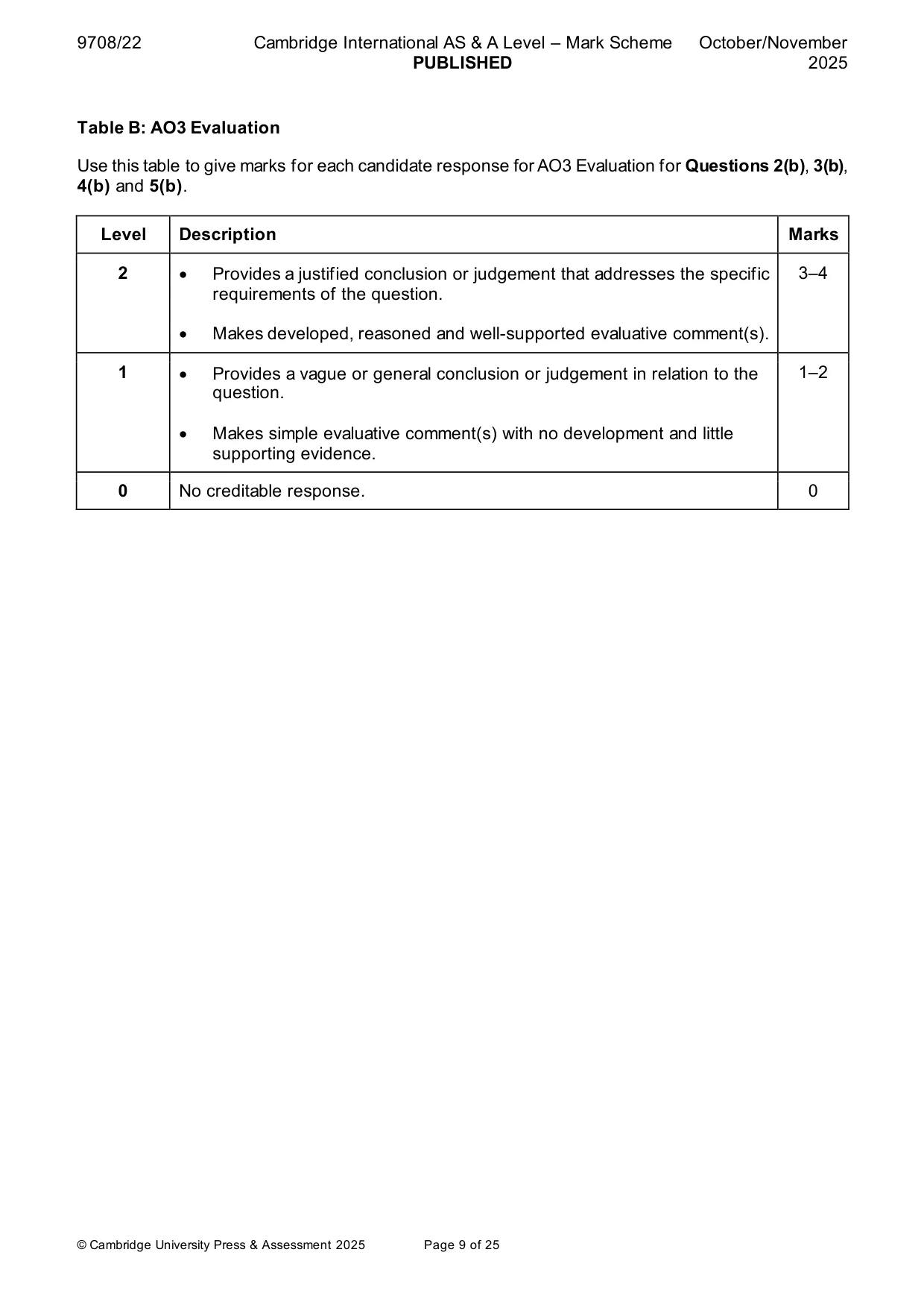 Mark scheme, page 9 of 25