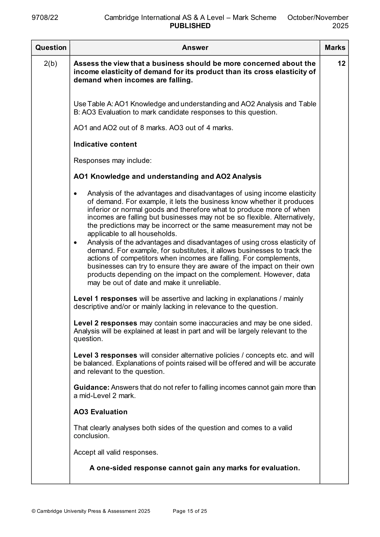 Mark scheme, page 15 of 25