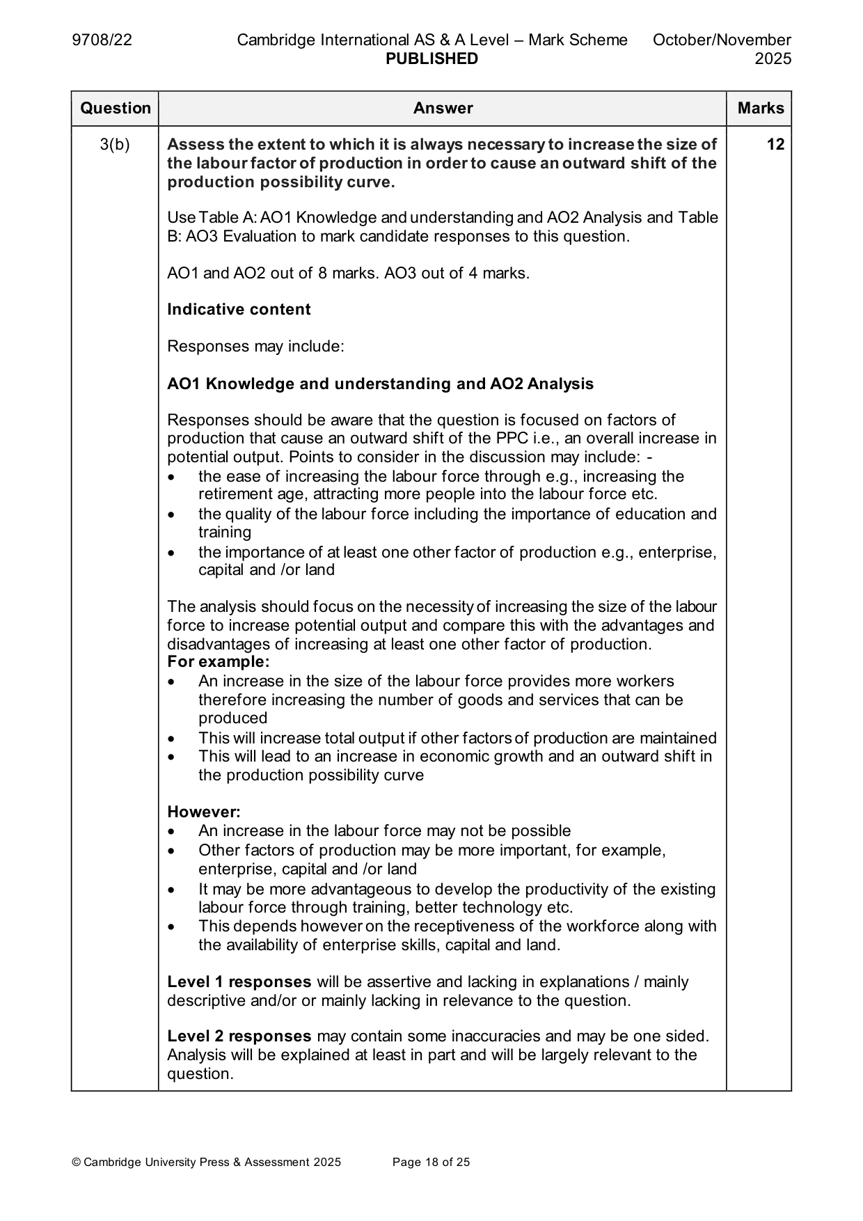 Mark scheme, page 18 of 25