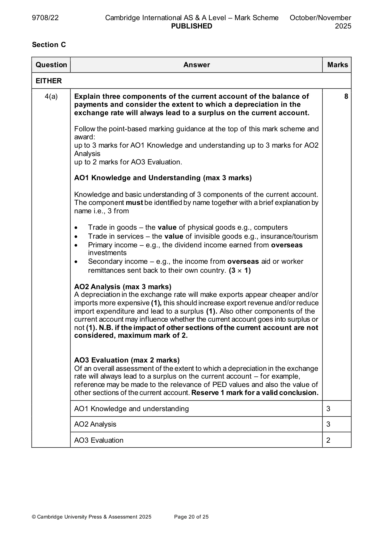 Mark scheme, page 20 of 25