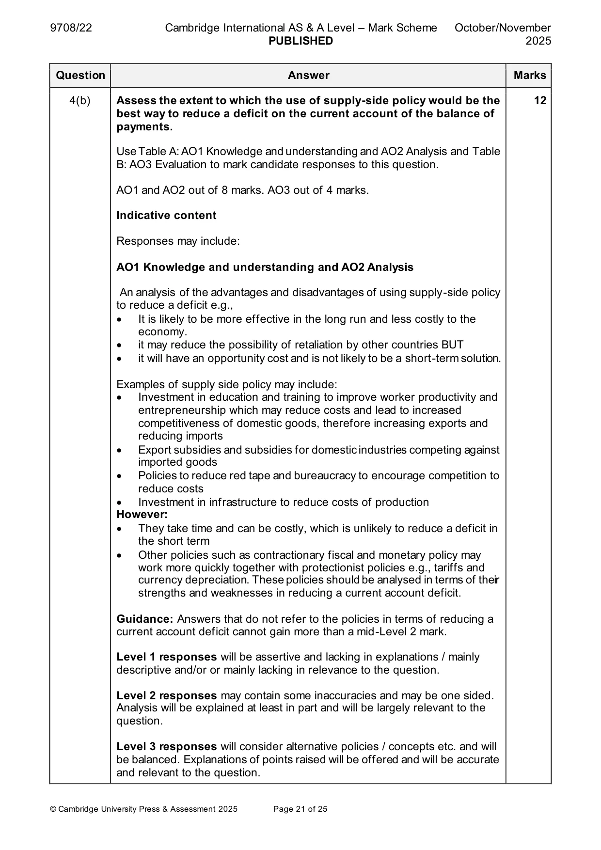 Mark scheme, page 21 of 25