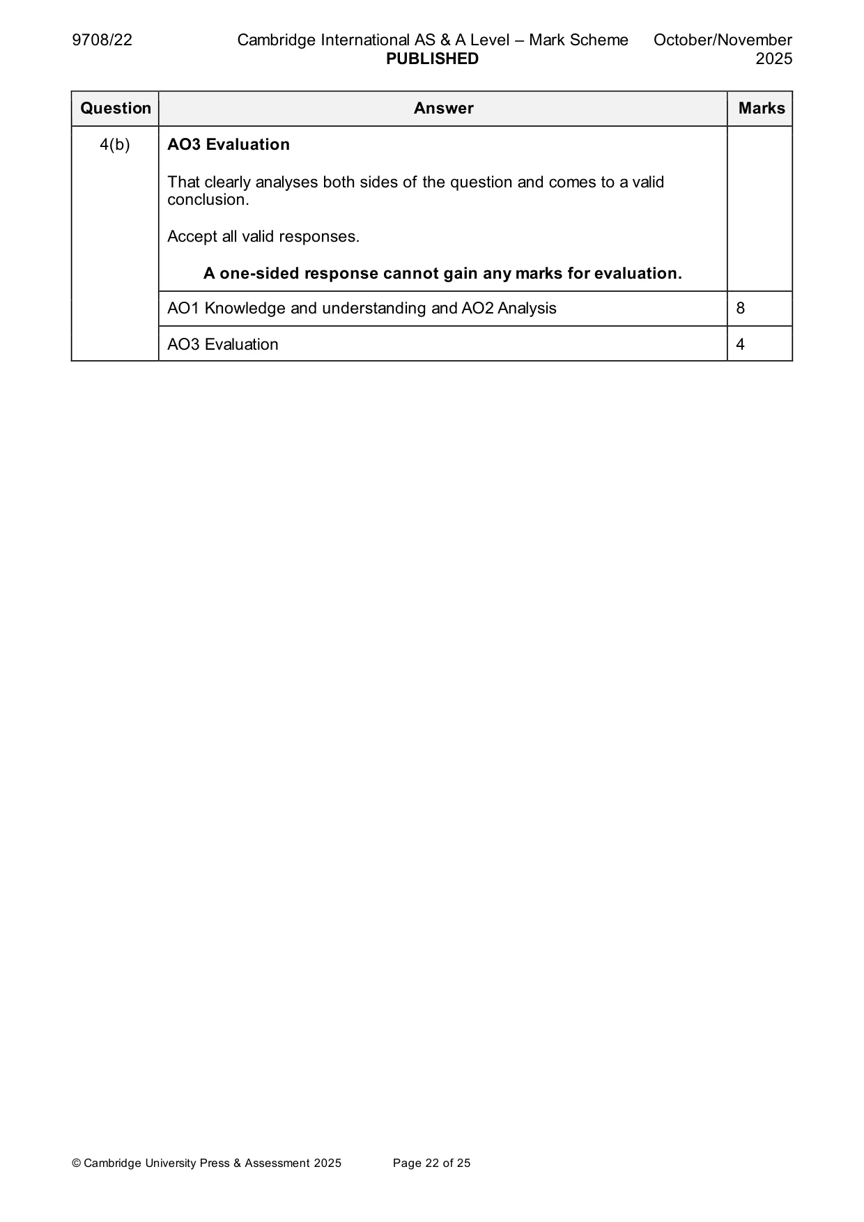 Mark scheme, page 22 of 25