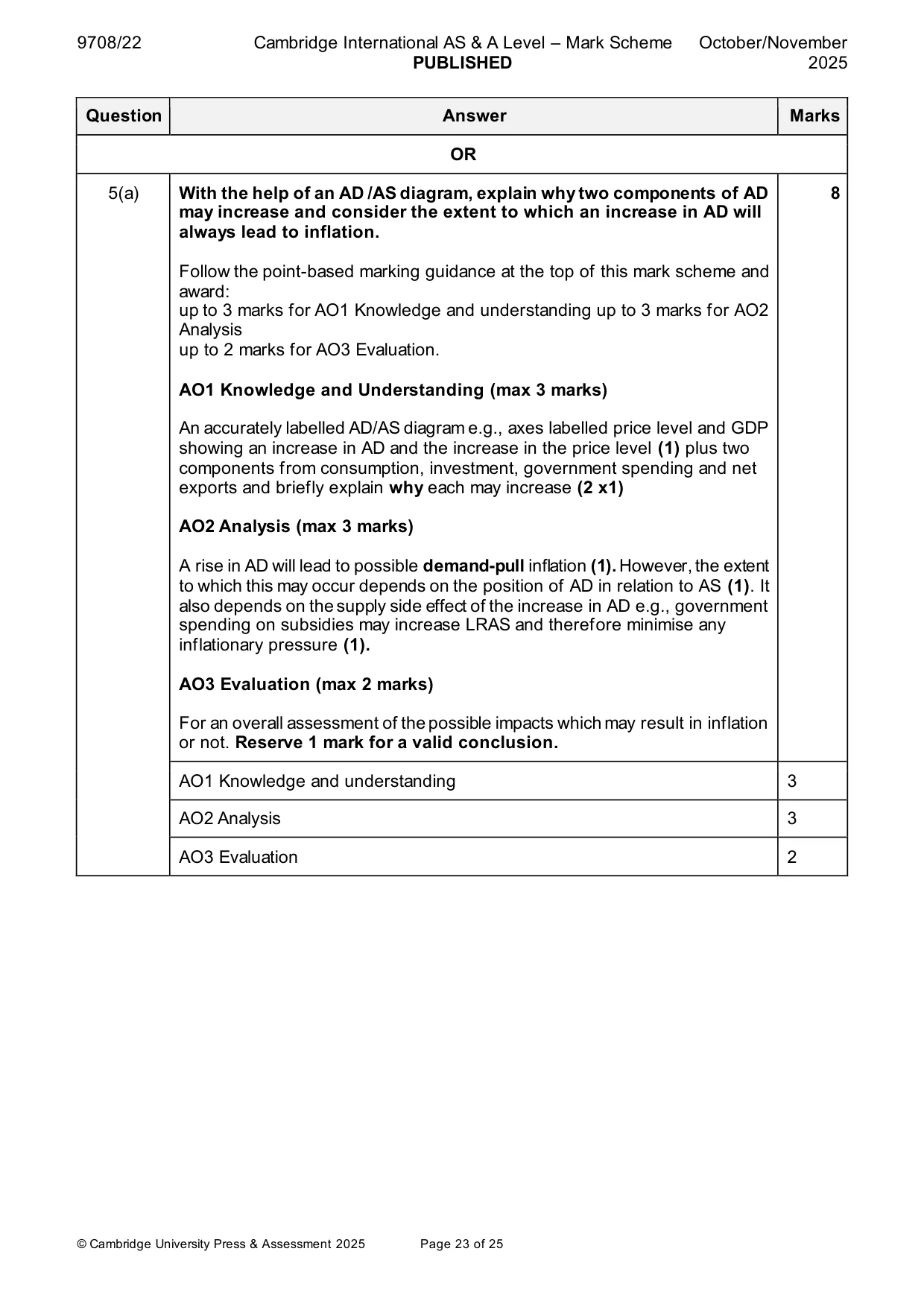 Mark scheme, page 23 of 25