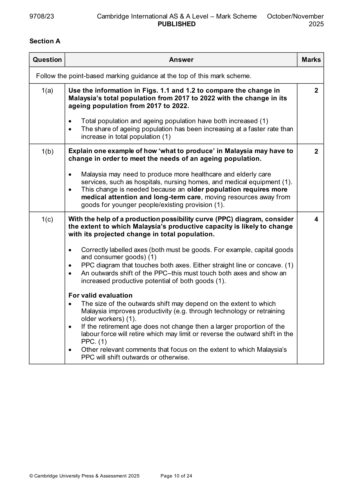 Mark scheme, page 10 of 24