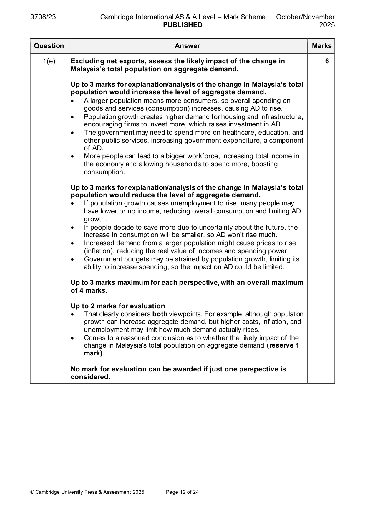 Mark scheme, page 12 of 24