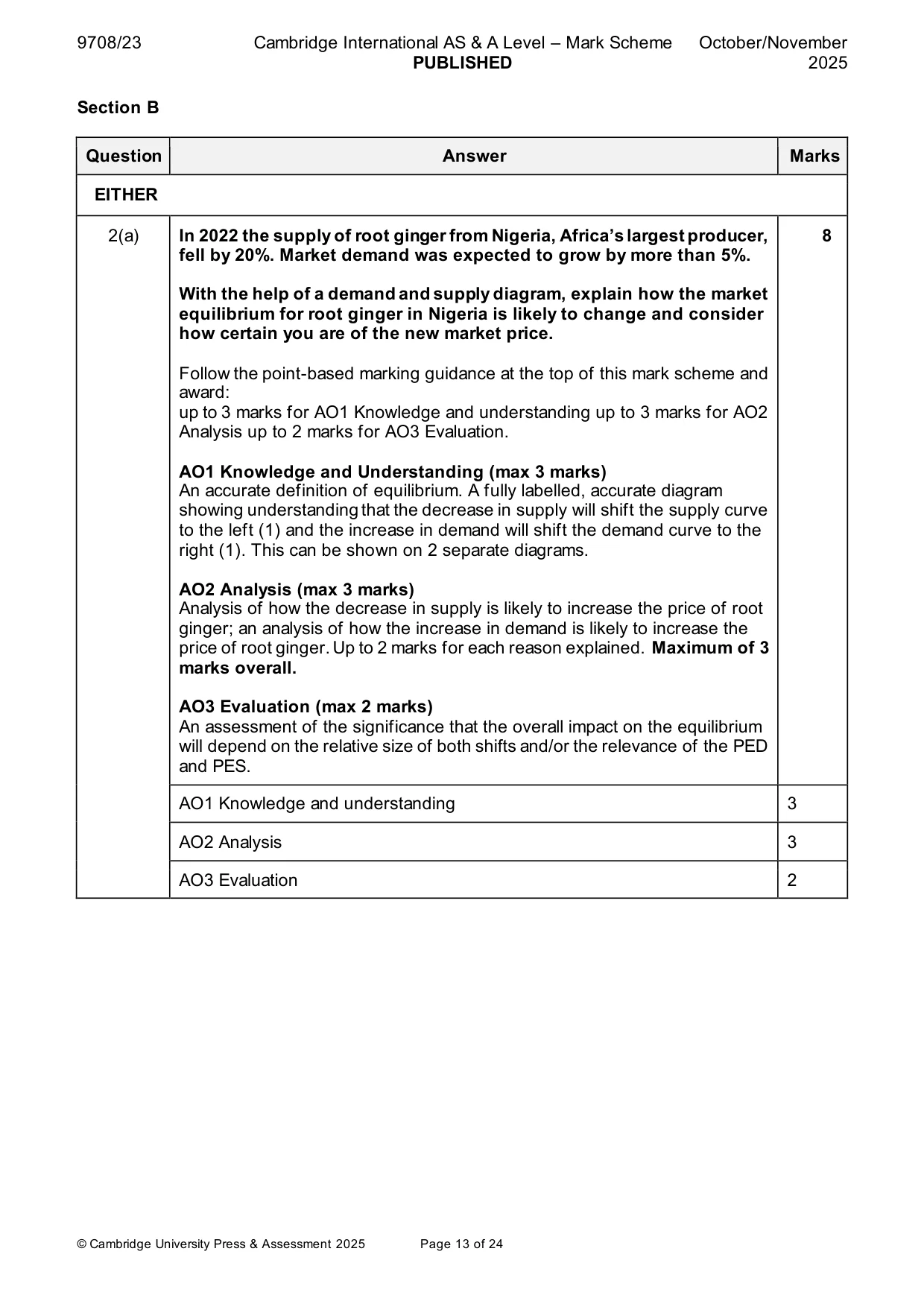 Mark scheme, page 13 of 24
