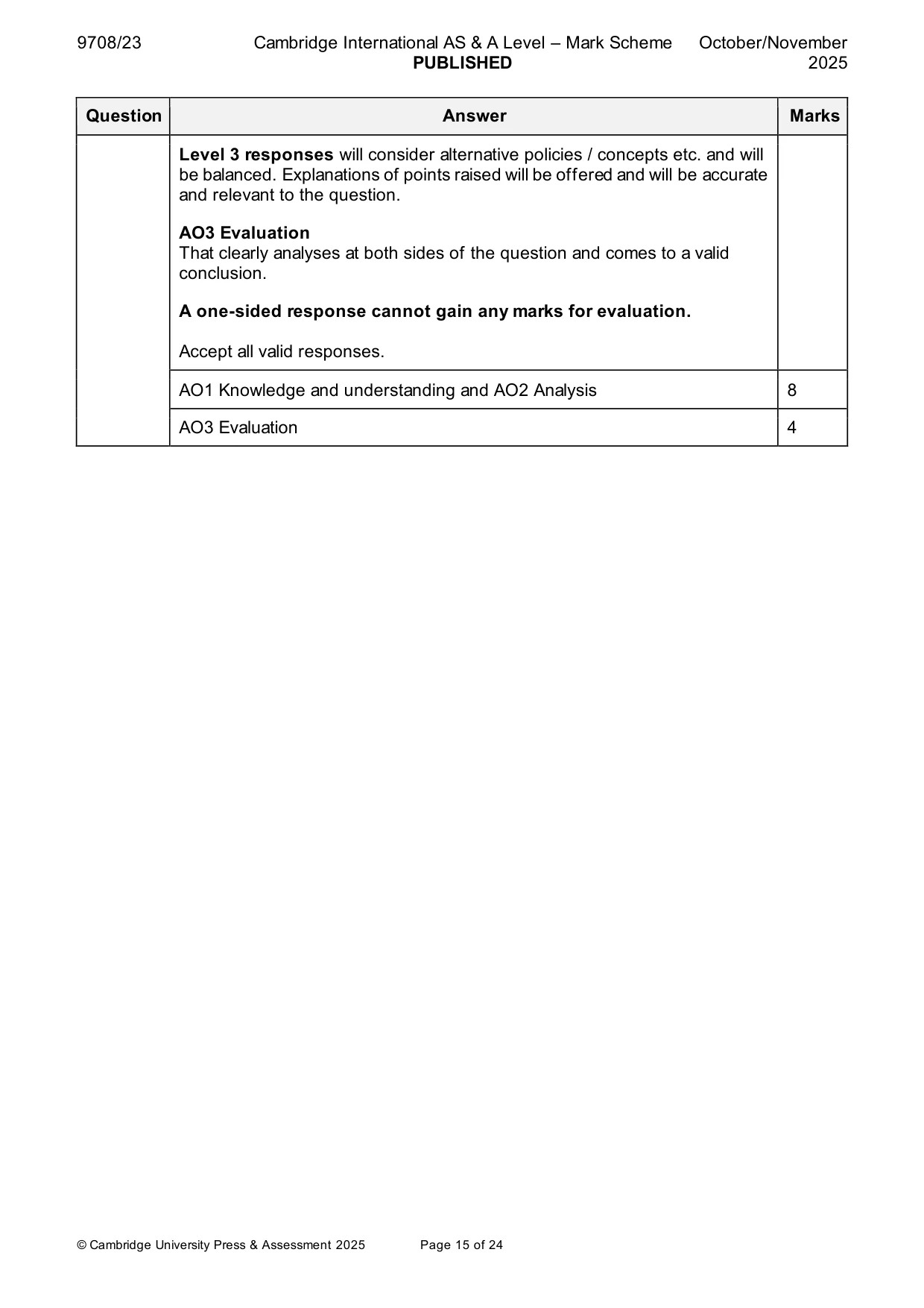 Mark scheme, page 15 of 24
