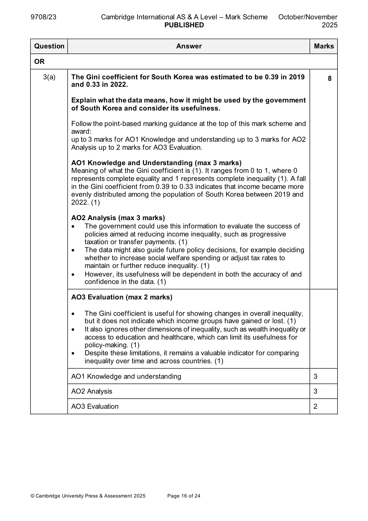 Mark scheme, page 16 of 24