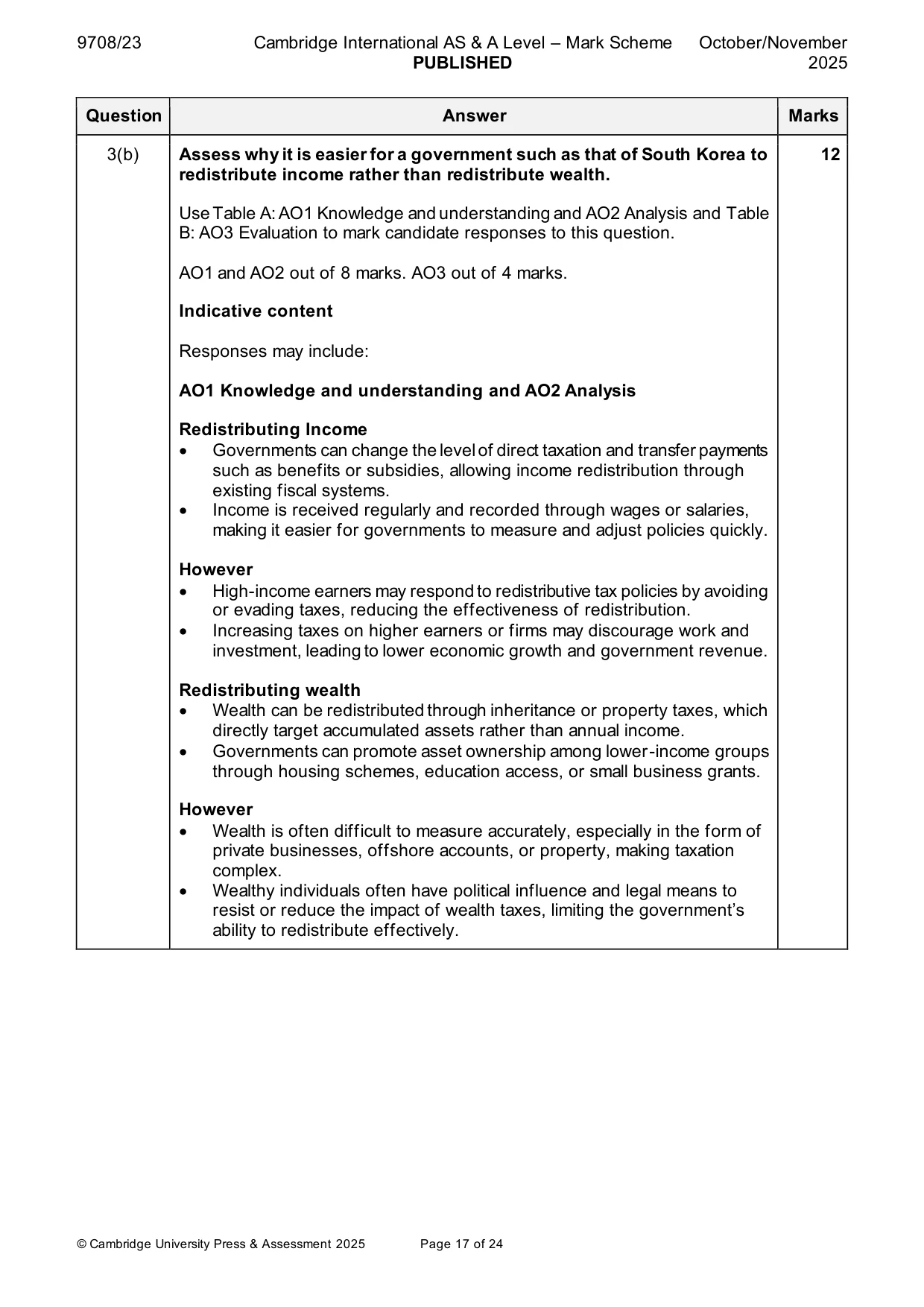 Mark scheme, page 17 of 24
