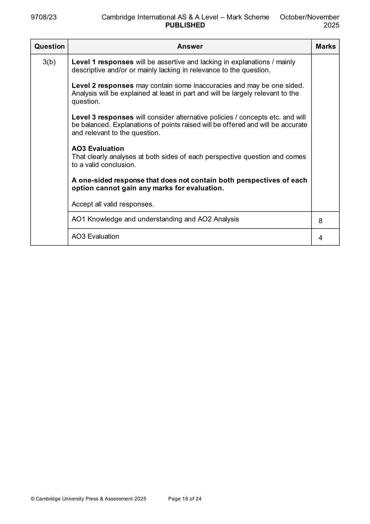 Mark scheme, page 18 of 24