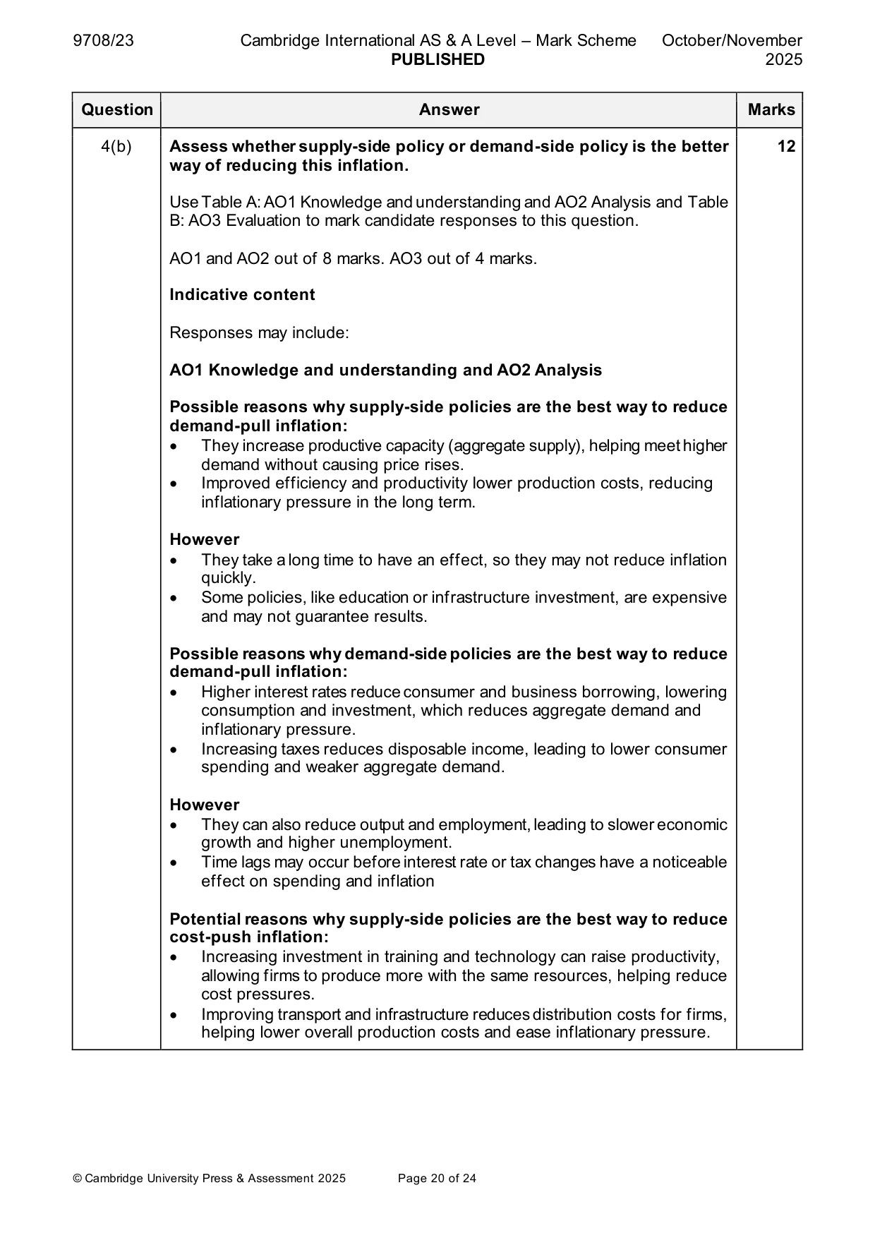 Mark scheme, page 20 of 24
