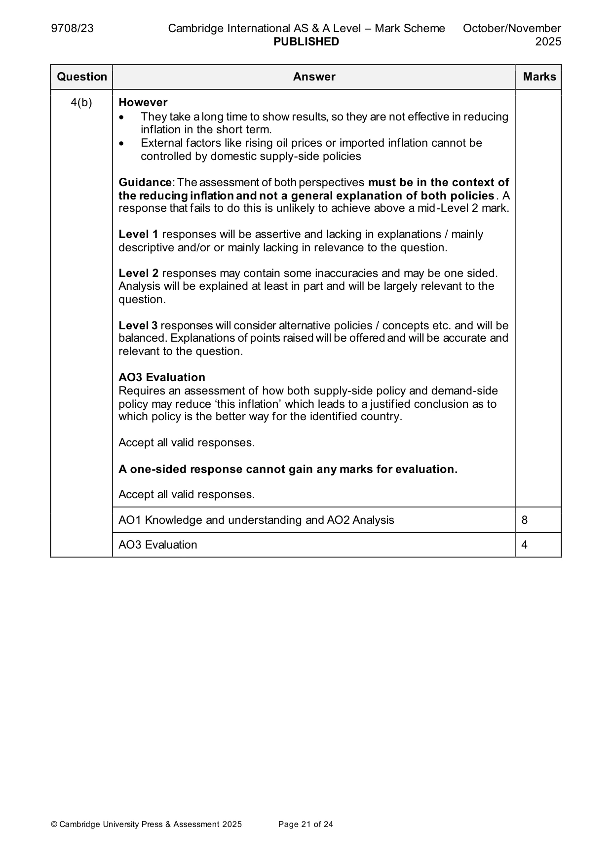 Mark scheme, page 21 of 24