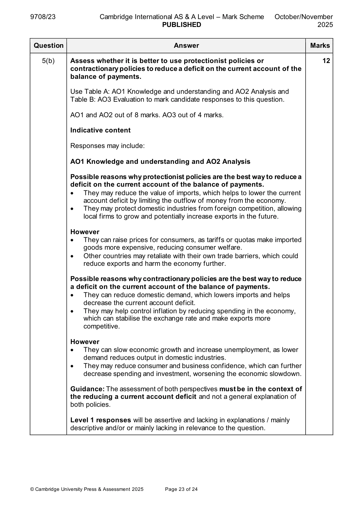 Mark scheme, page 23 of 24
