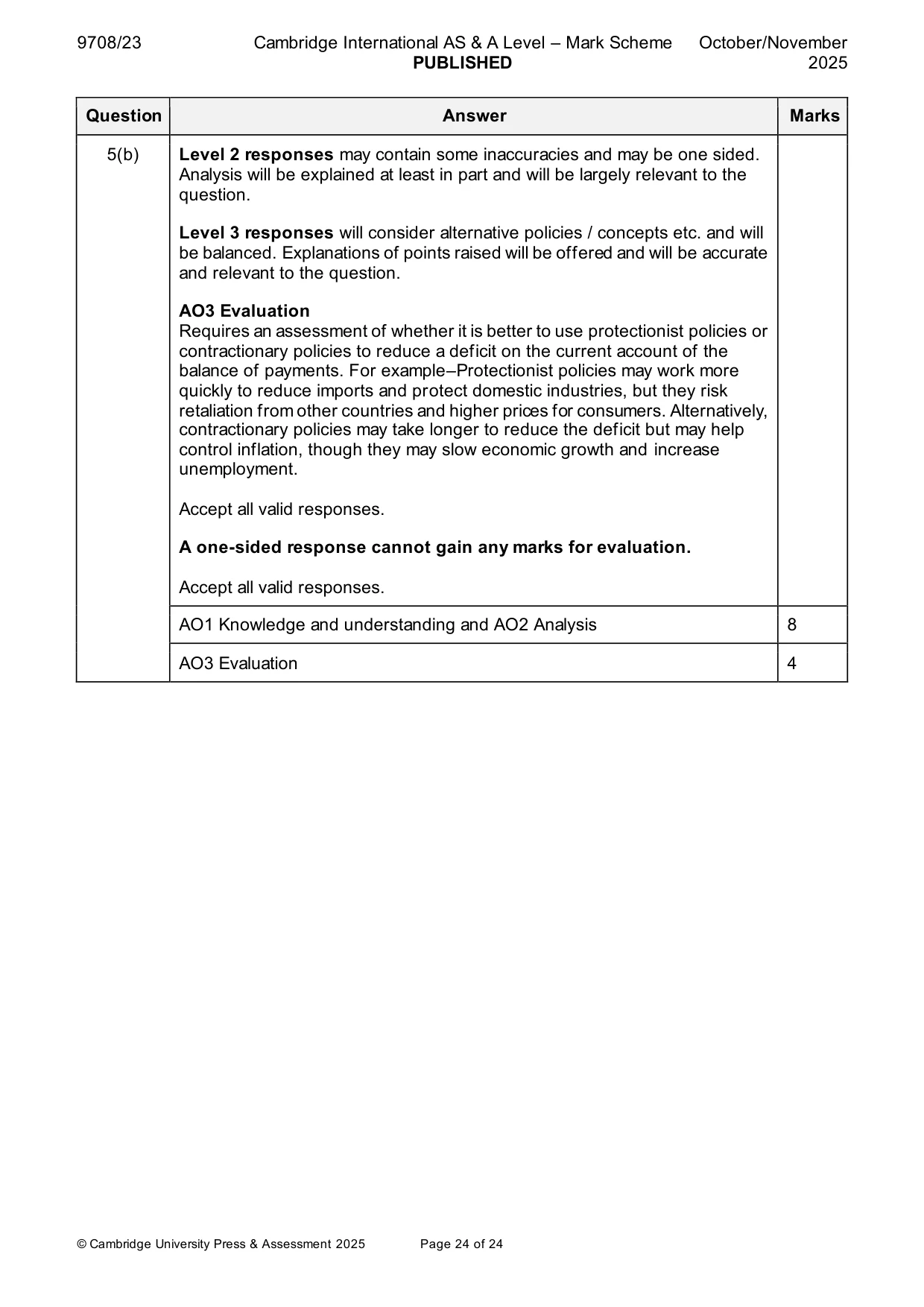 Mark scheme, page 24 of 24