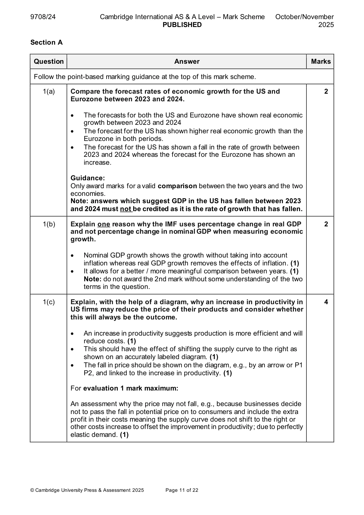 Mark scheme, page 11 of 22