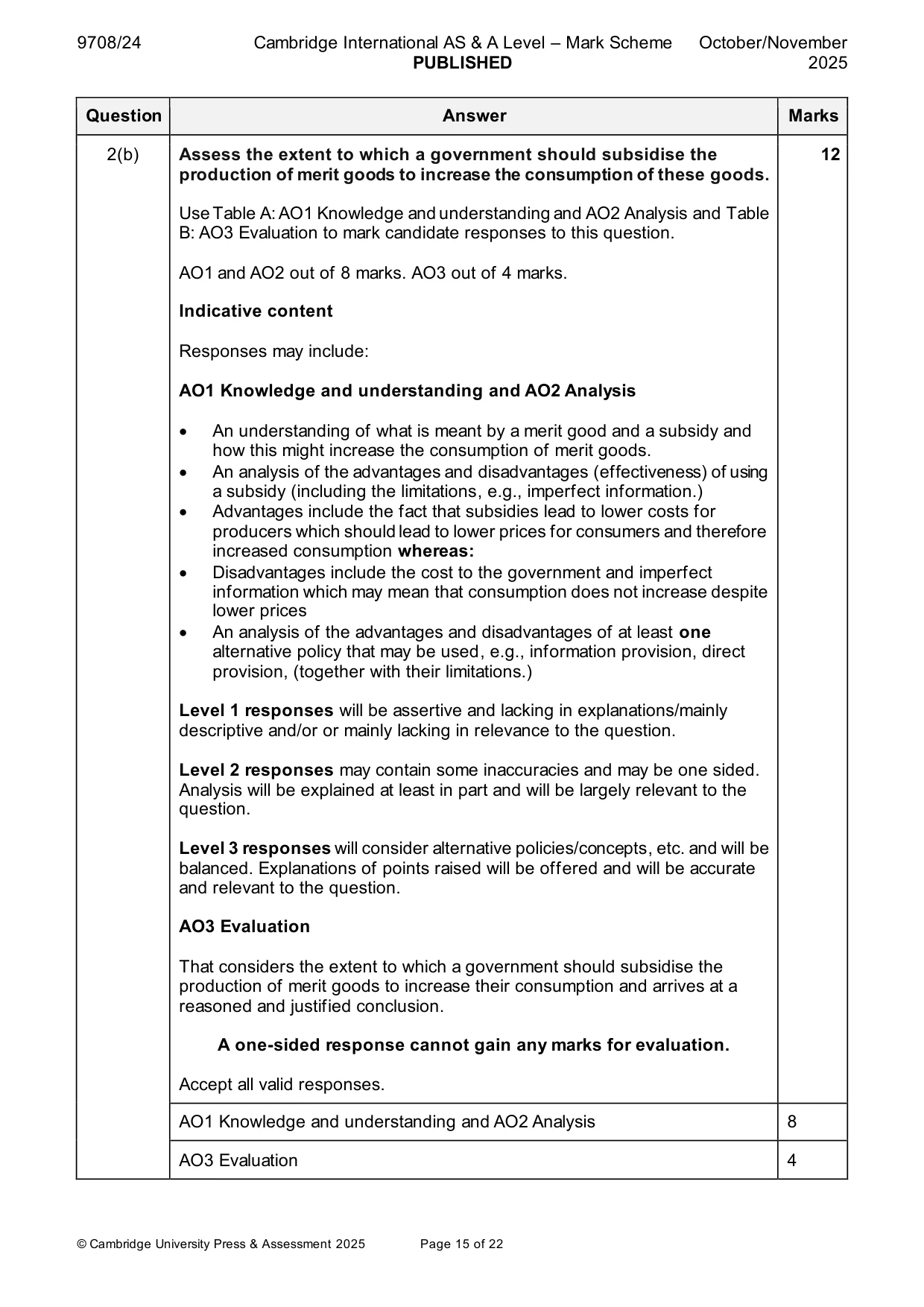 Mark scheme, page 15 of 22