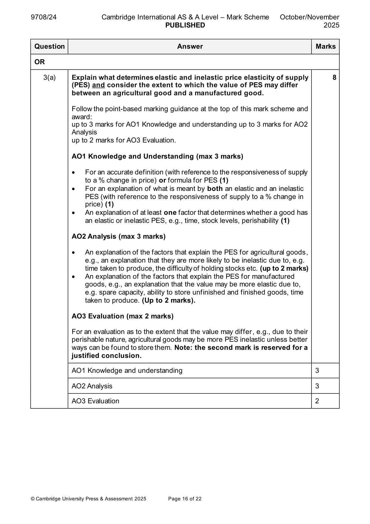 Mark scheme, page 16 of 22