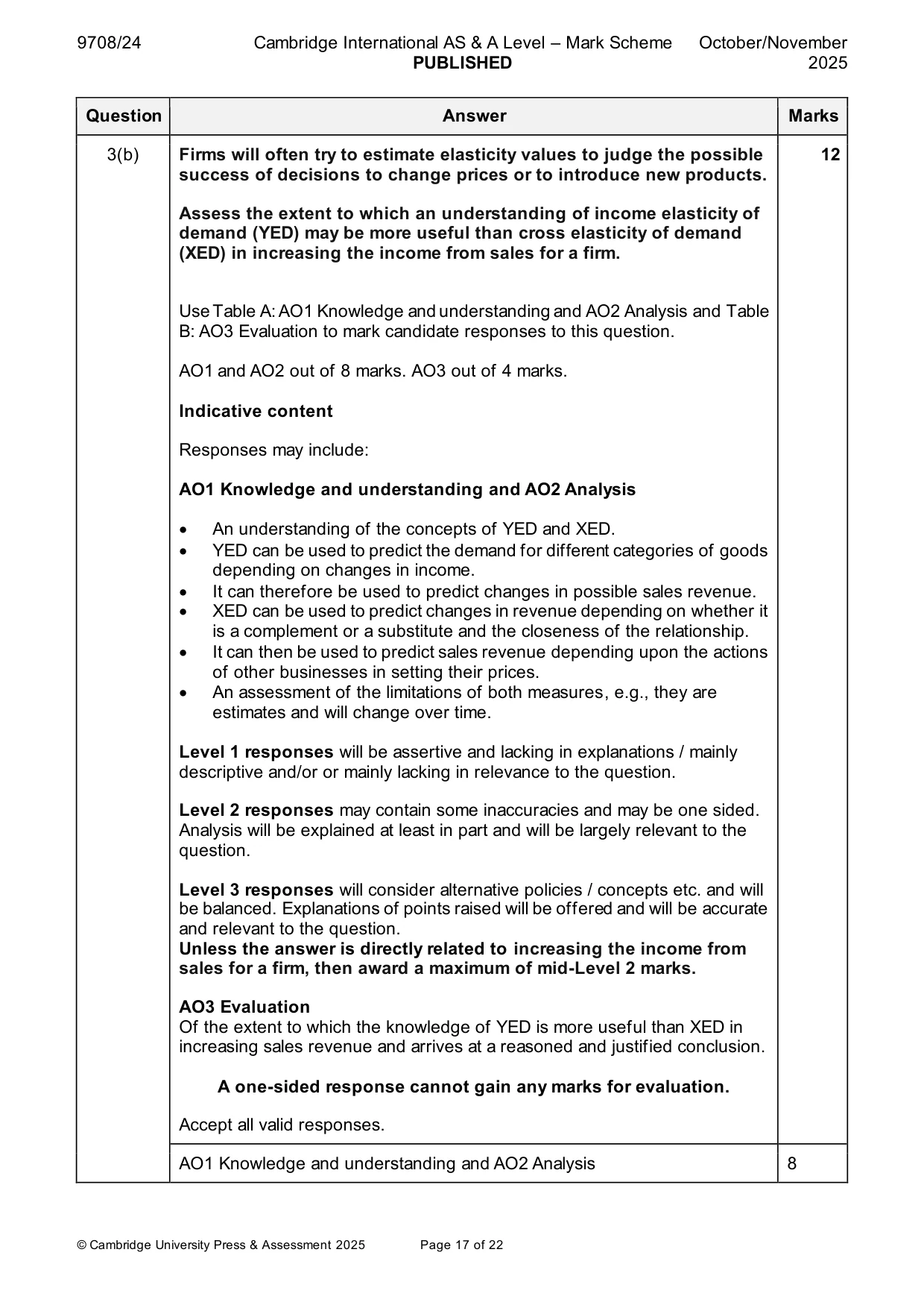Mark scheme, page 17 of 22