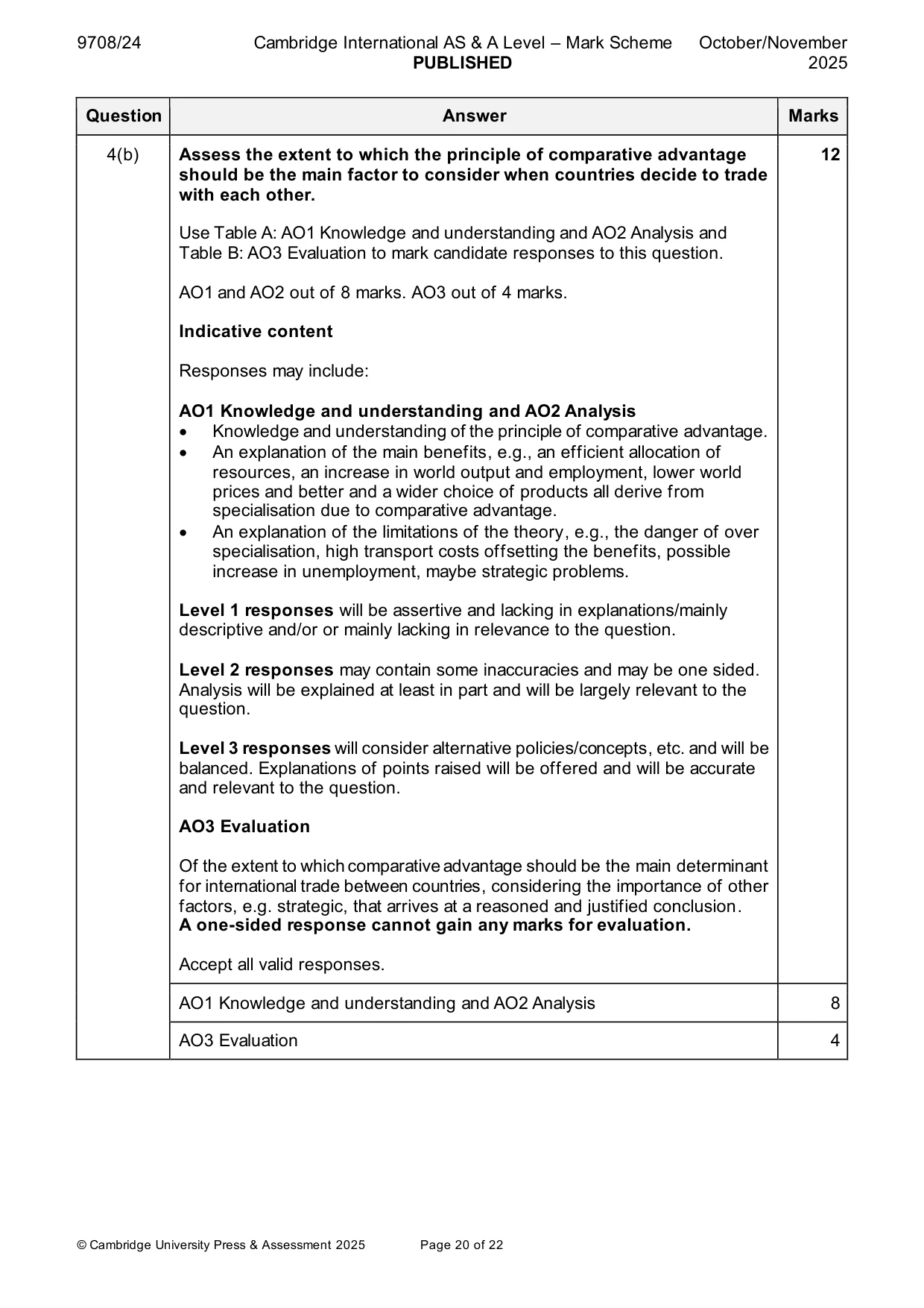 Mark scheme, page 20 of 22