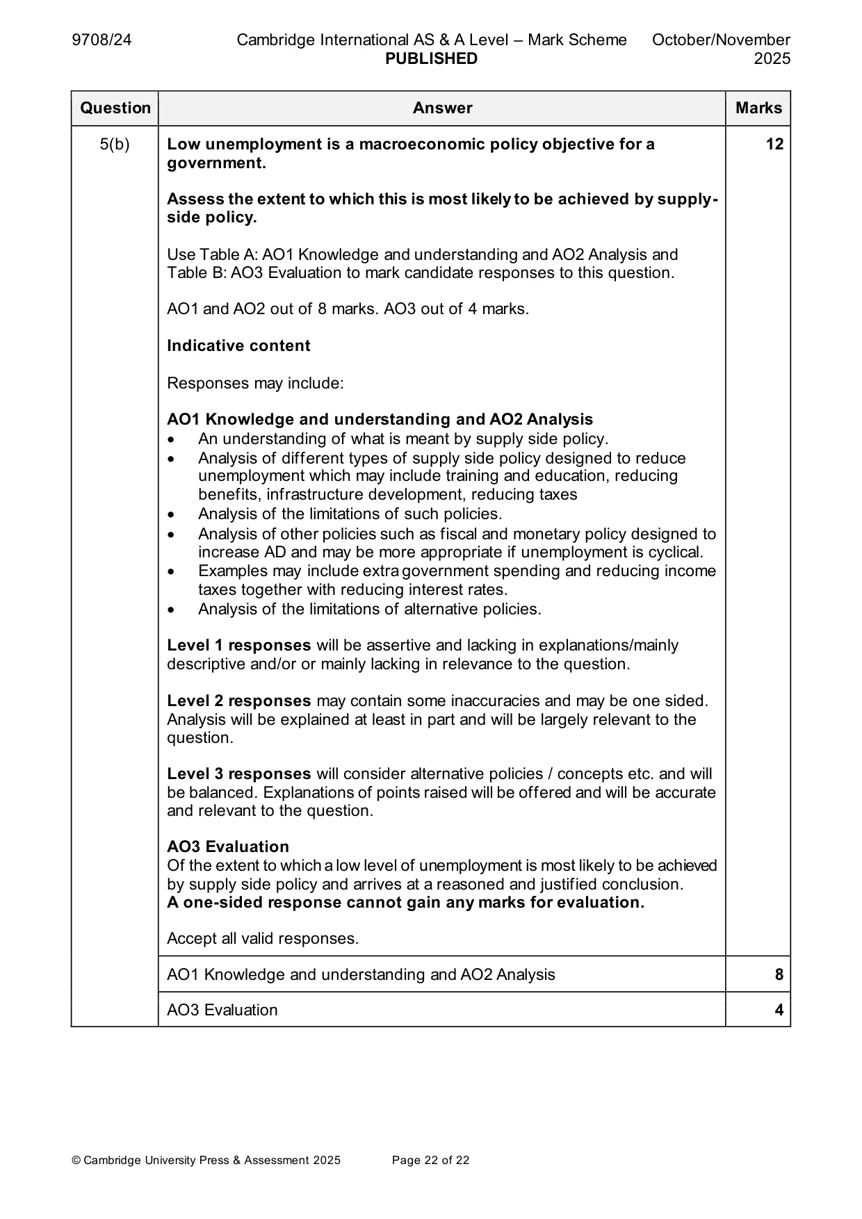 Mark scheme, page 22 of 22
