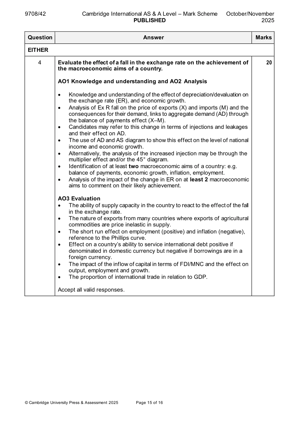 Mark scheme, page 15 of 16