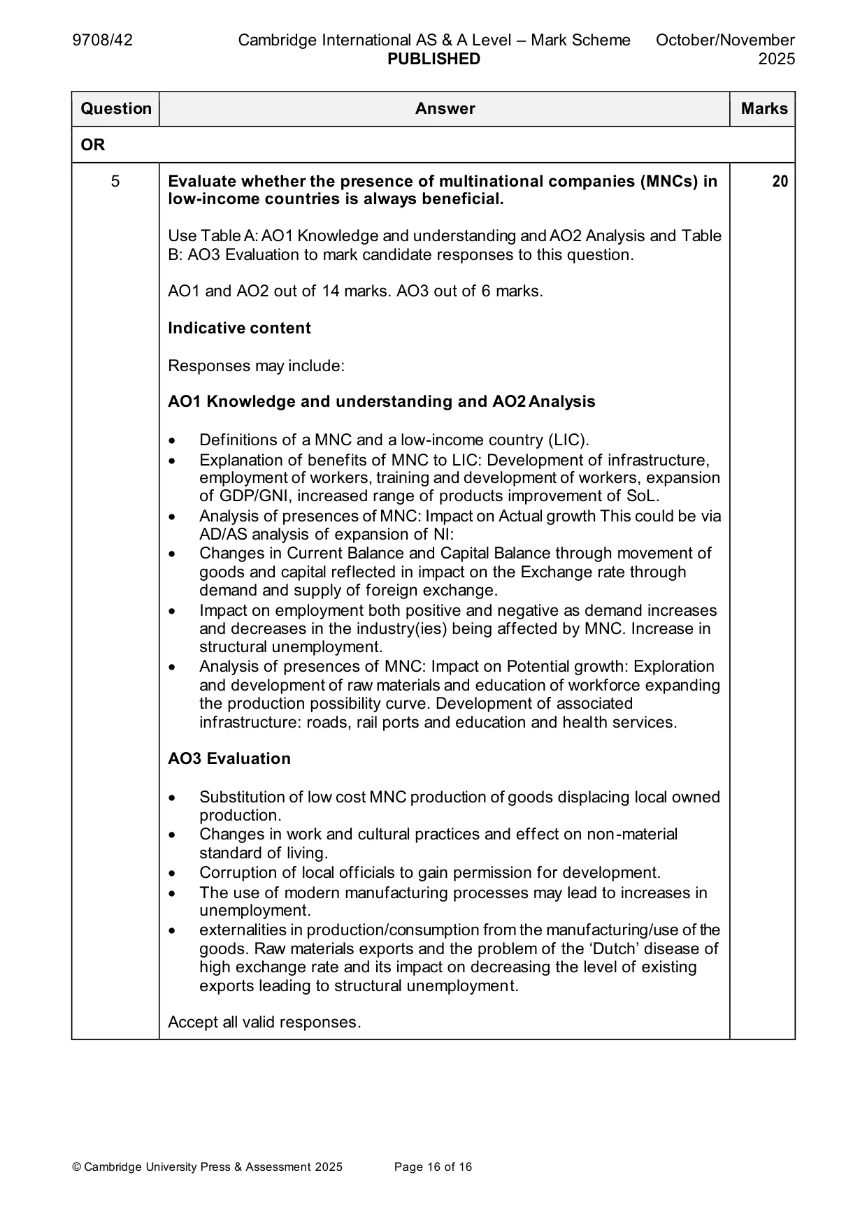 Mark scheme, page 16 of 16