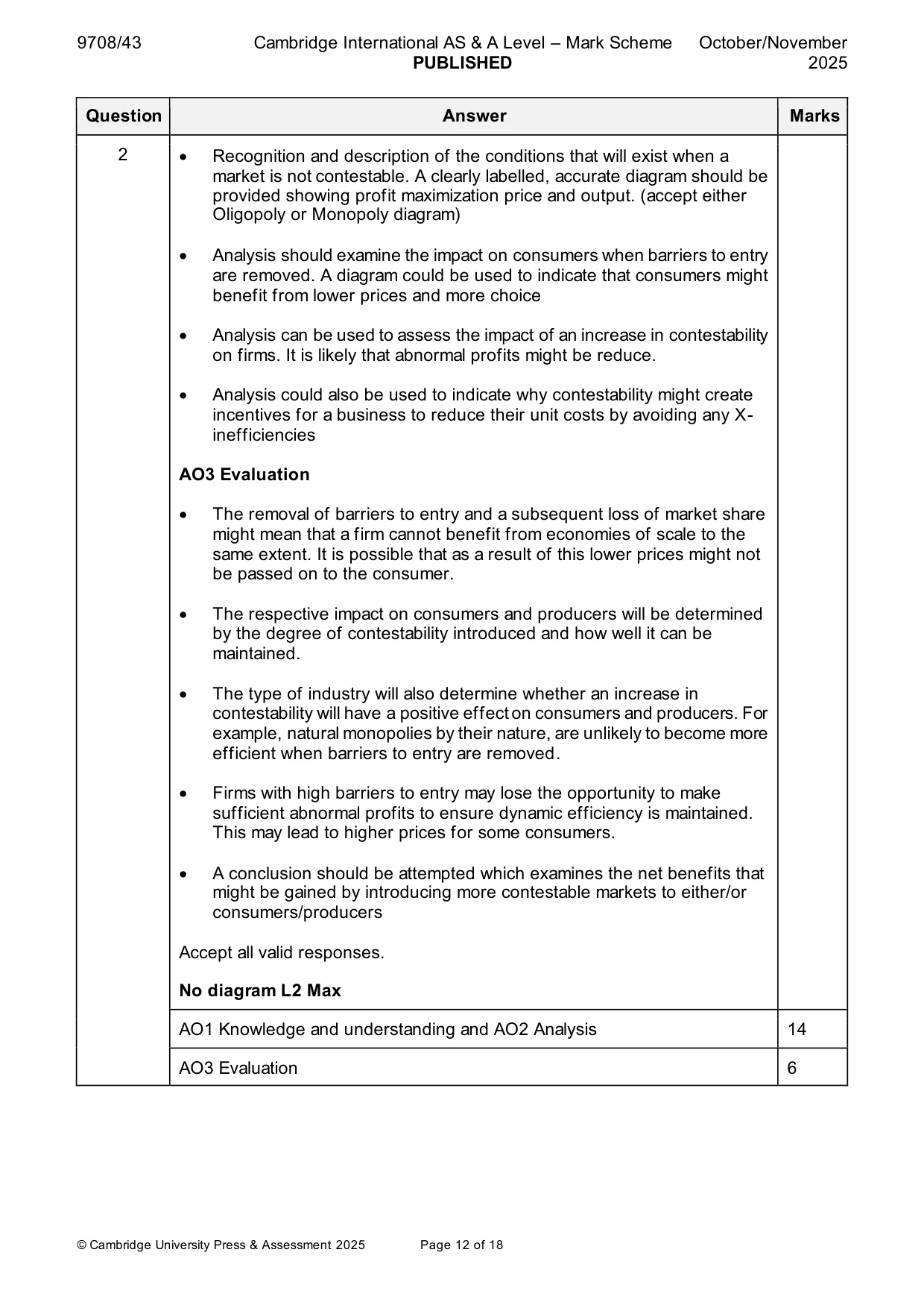 Mark scheme, page 12 of 18