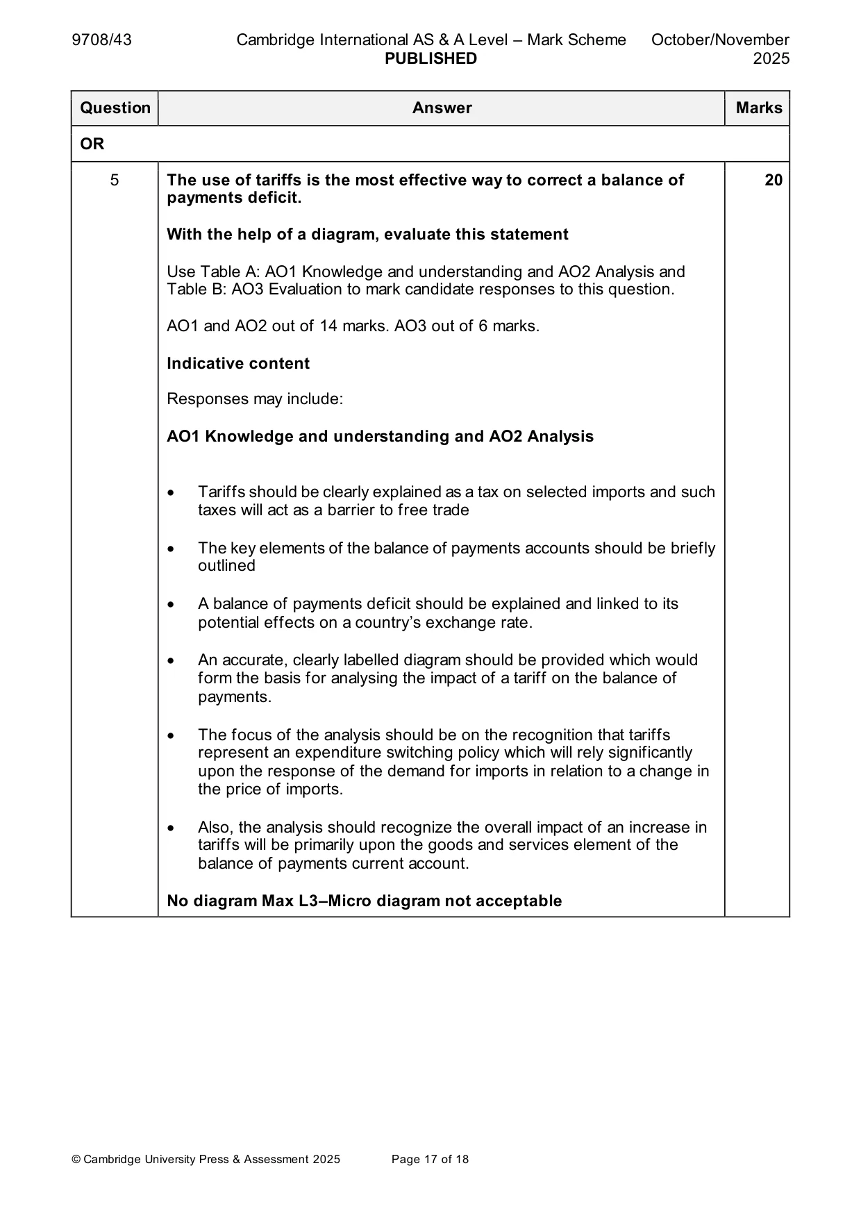 Mark scheme, page 17 of 18