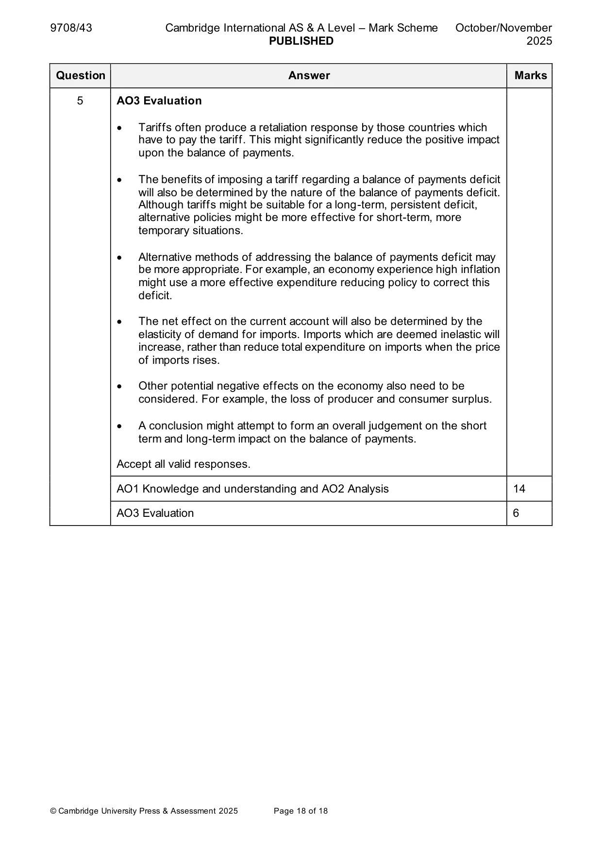 Mark scheme, page 18 of 18