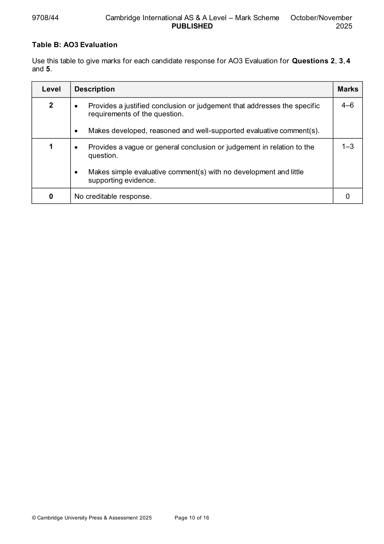 Mark scheme, page 10 of 16