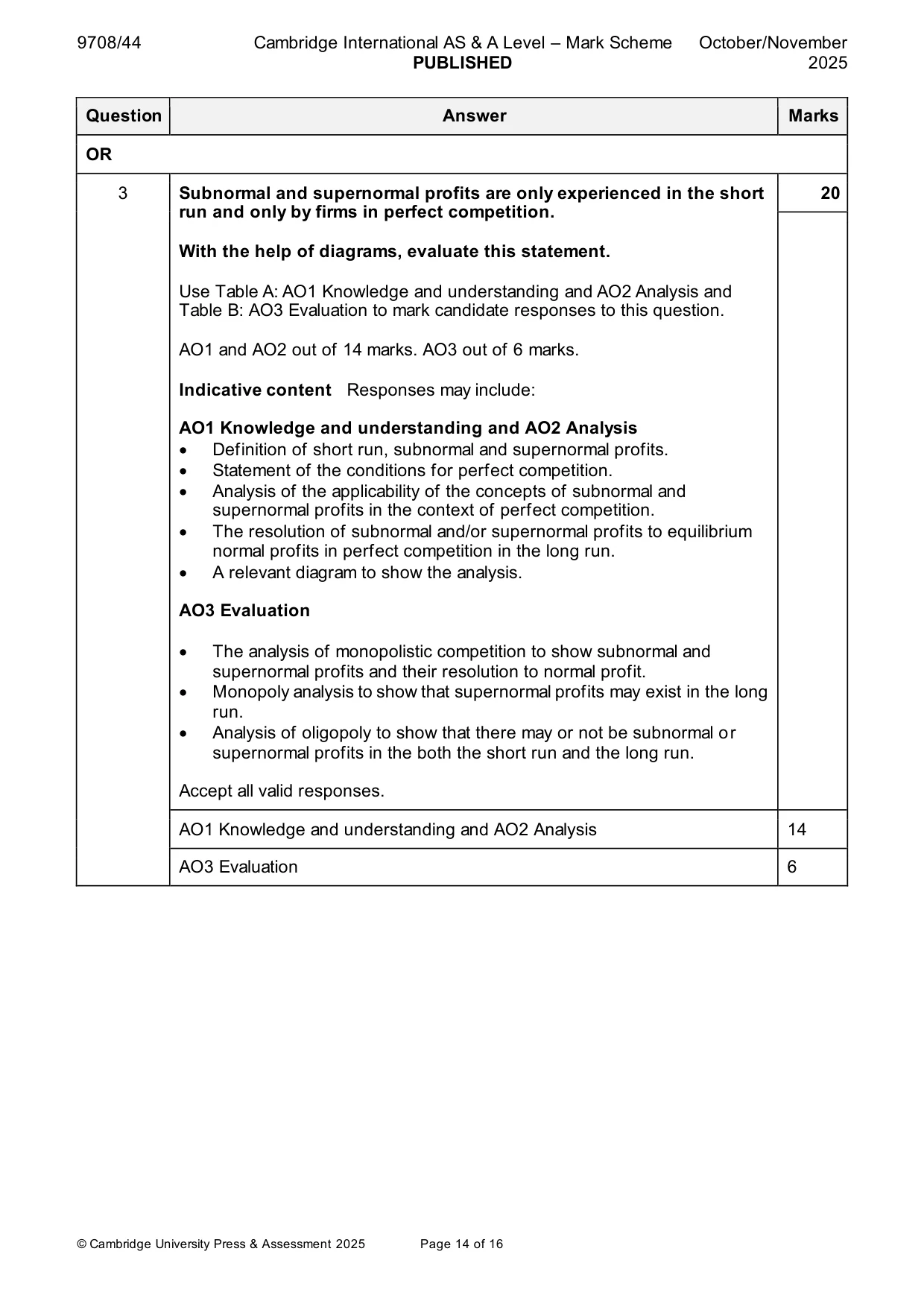 Mark scheme, page 14 of 16