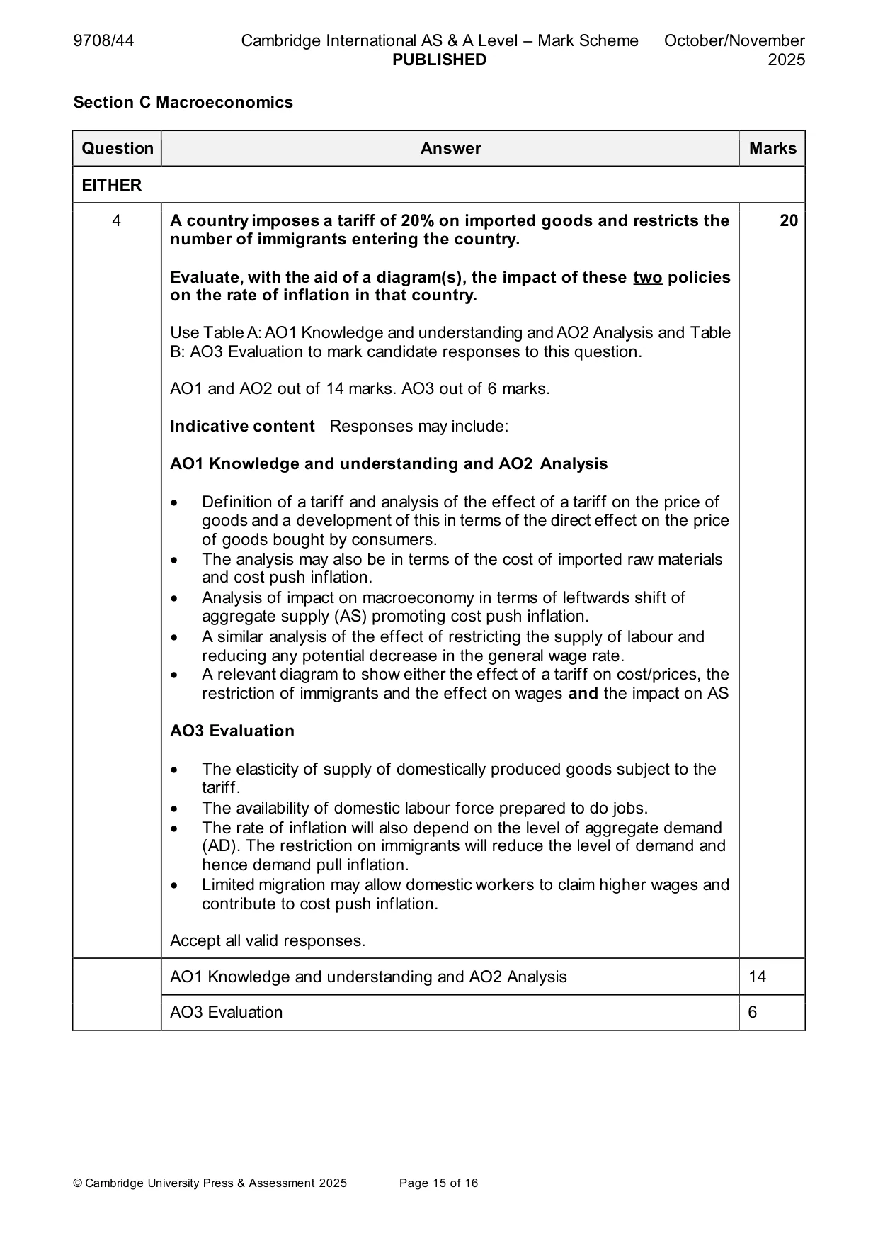 Mark scheme, page 15 of 16