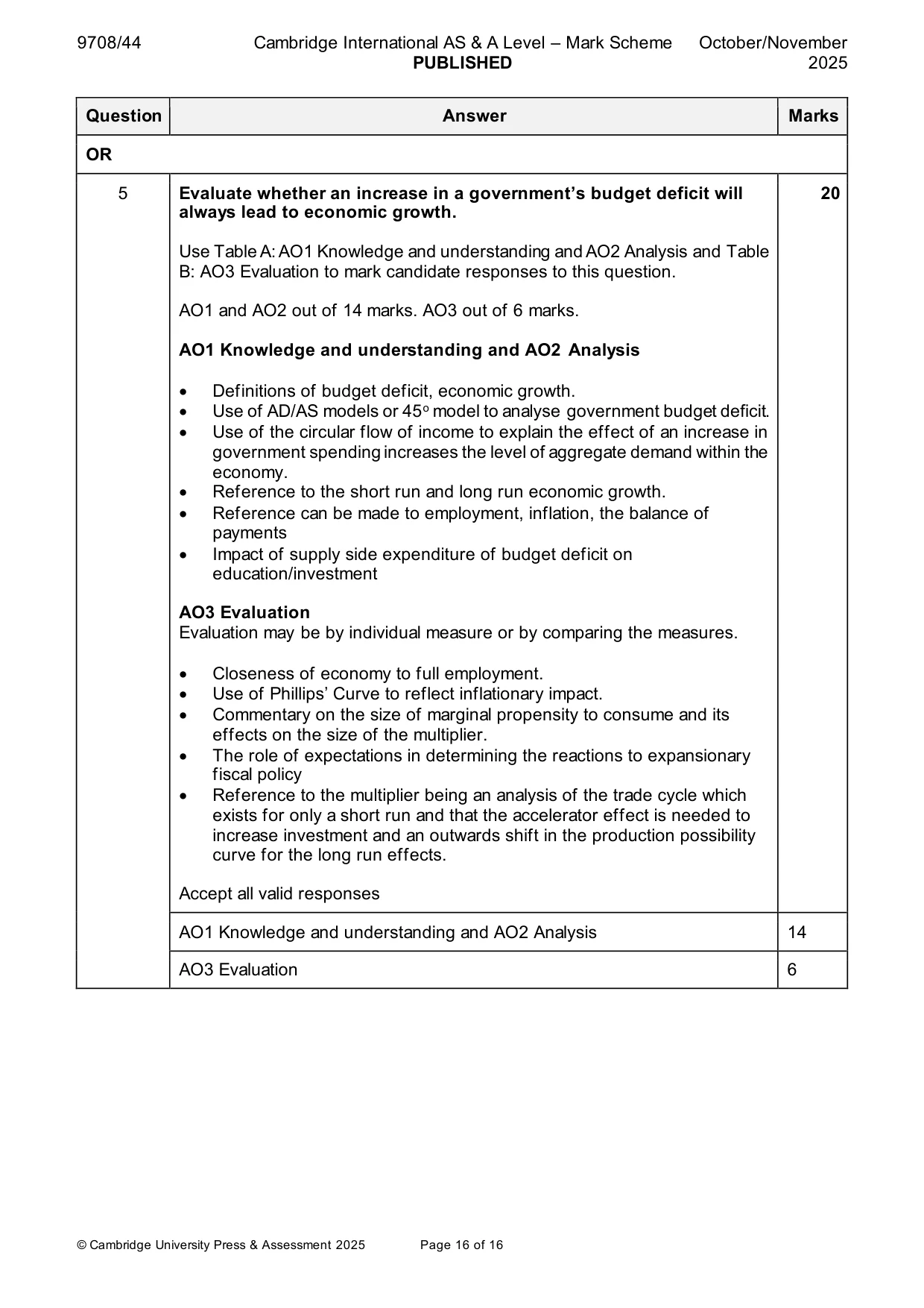 Mark scheme, page 16 of 16