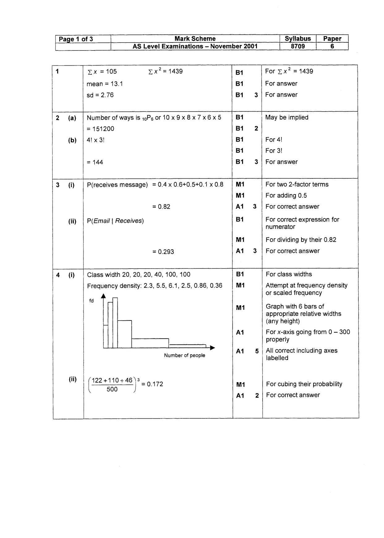 Mark scheme, page 2 of 4