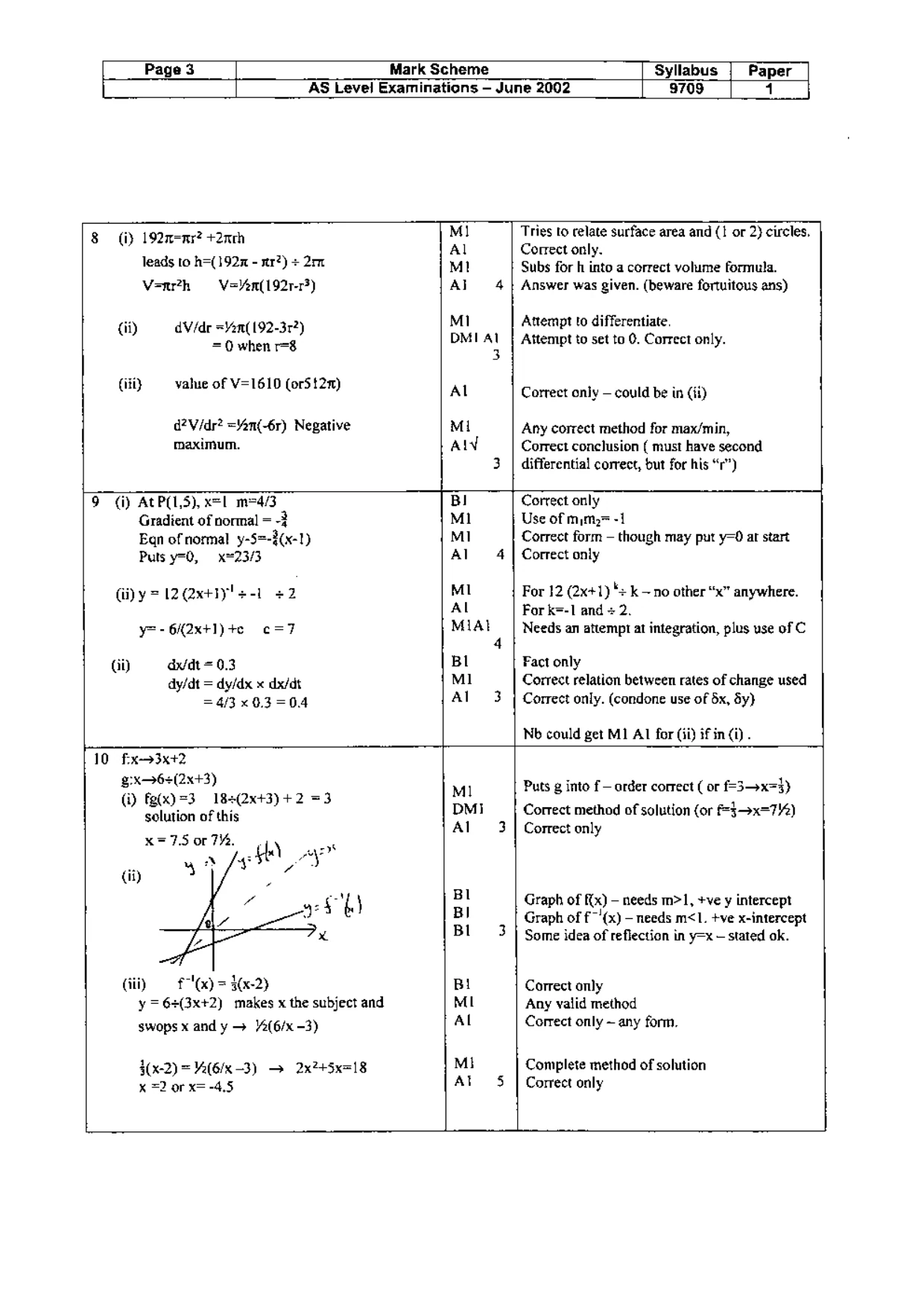 Mark scheme, page 6 of 6