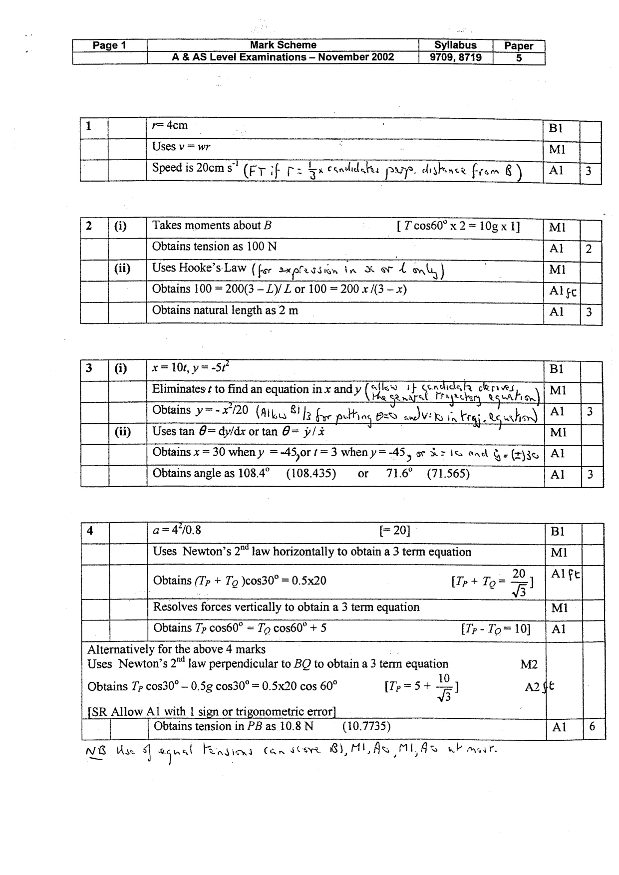 Mark scheme, page 2 of 5