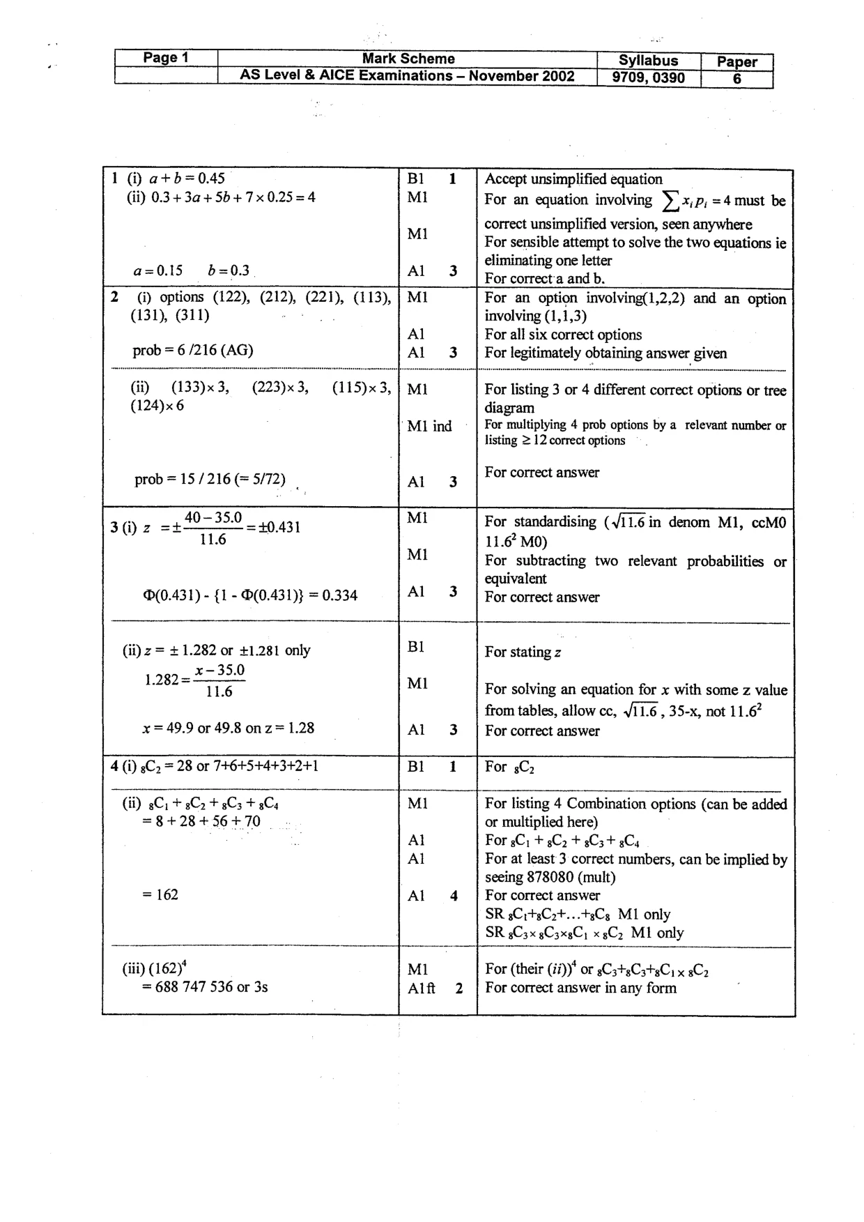 Mark scheme, page 2 of 3