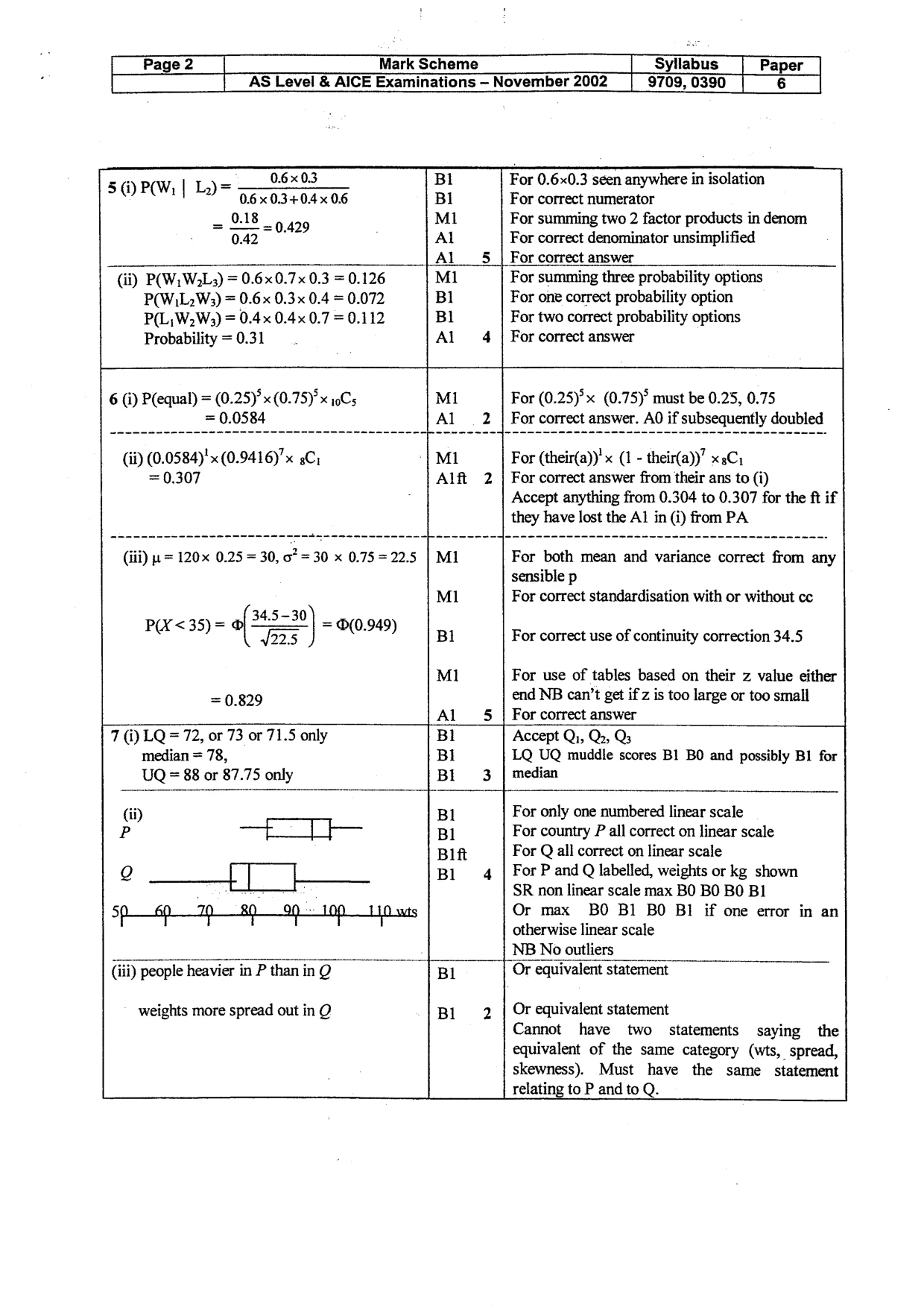 Mark scheme, page 3 of 3