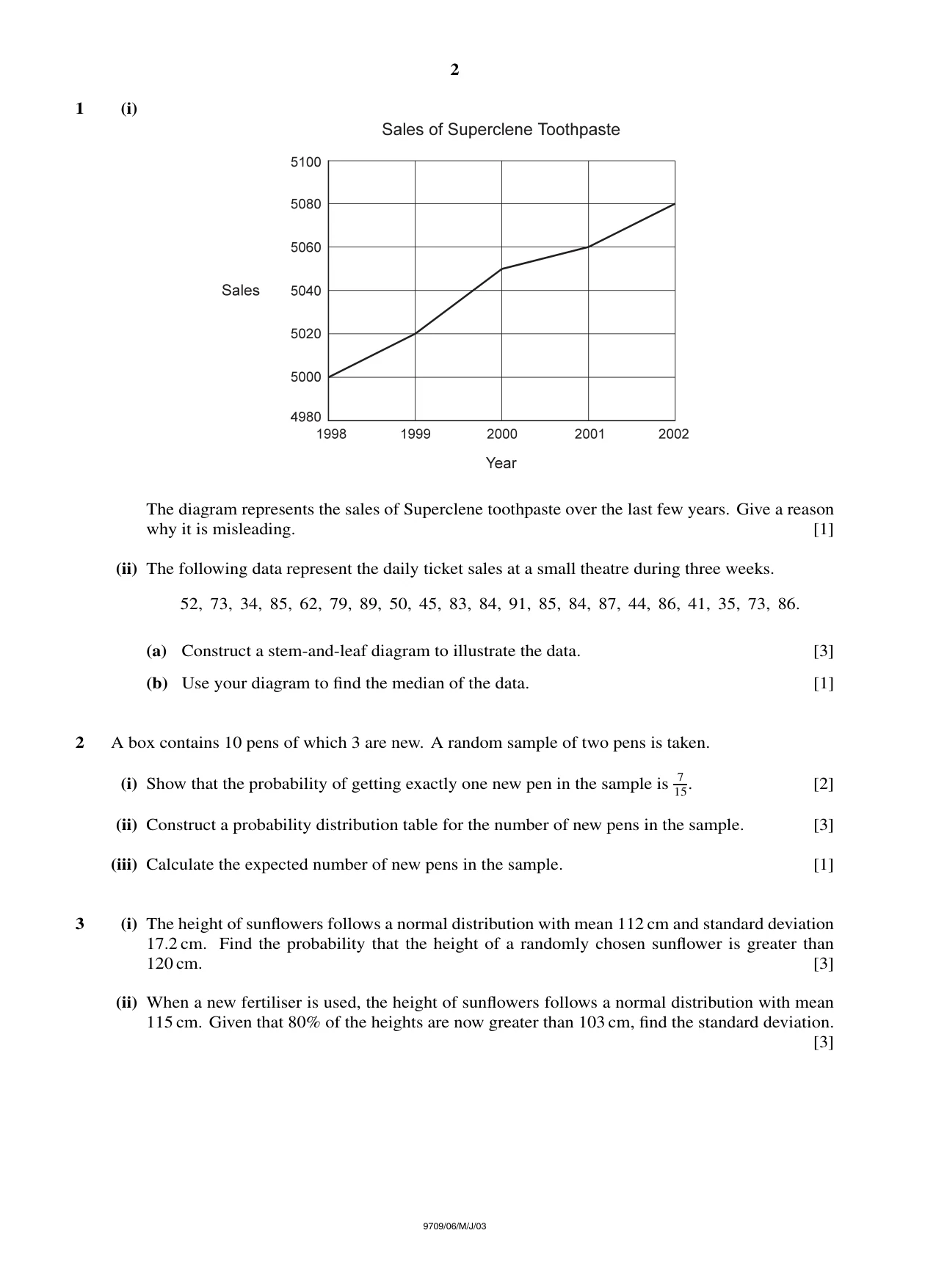 Cambridge A Level Mathematics 9709 2003 May/June Paper 6 · Variant 1 question paper, page 2 of 4