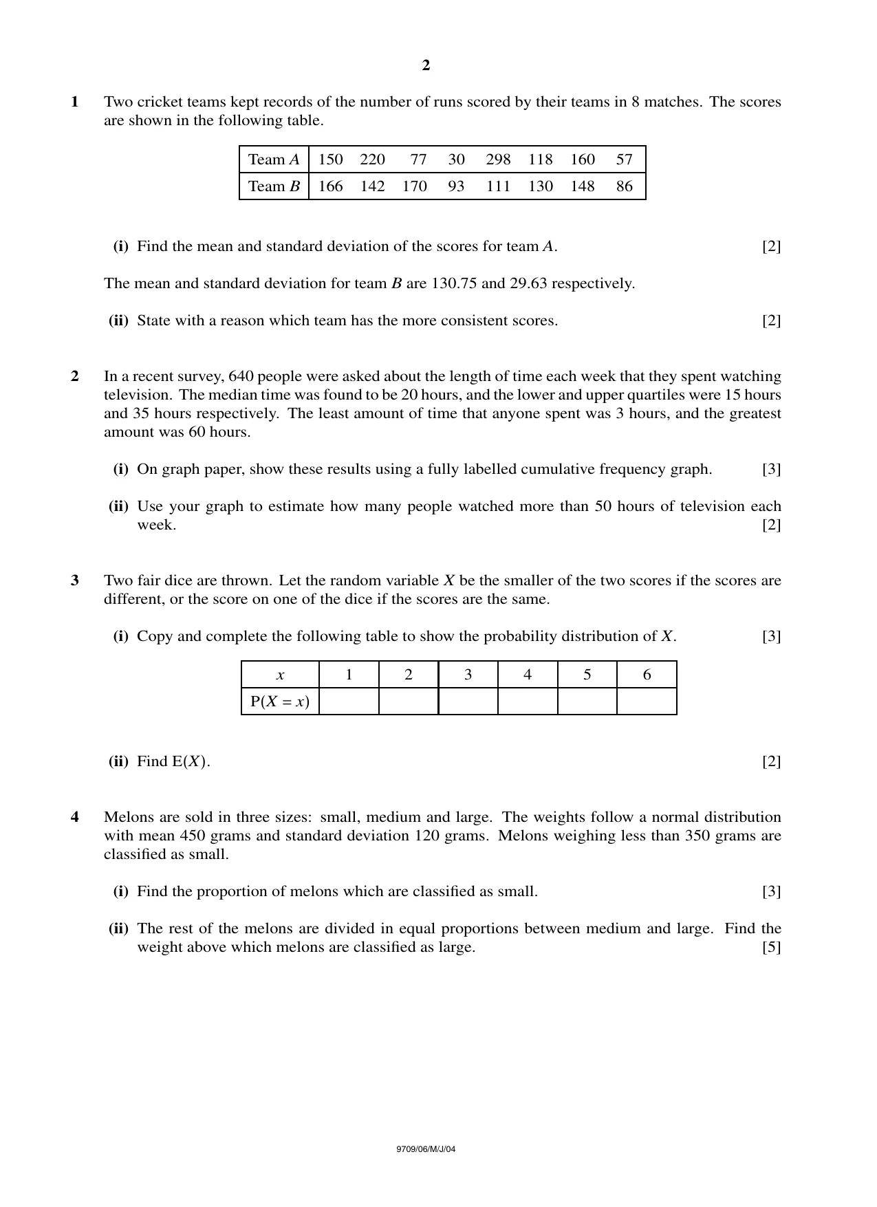 Cambridge A Level Mathematics 9709 2004 May/June Paper 6 · Variant 1 question paper, page 2 of 4