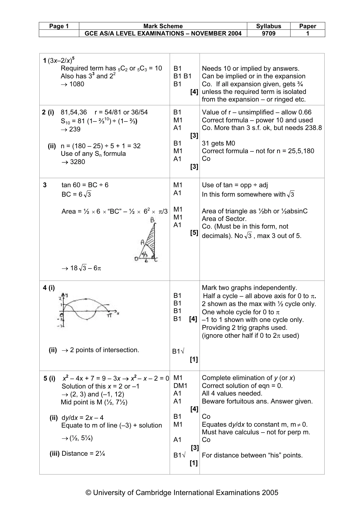 Mark scheme, page 6 of 8